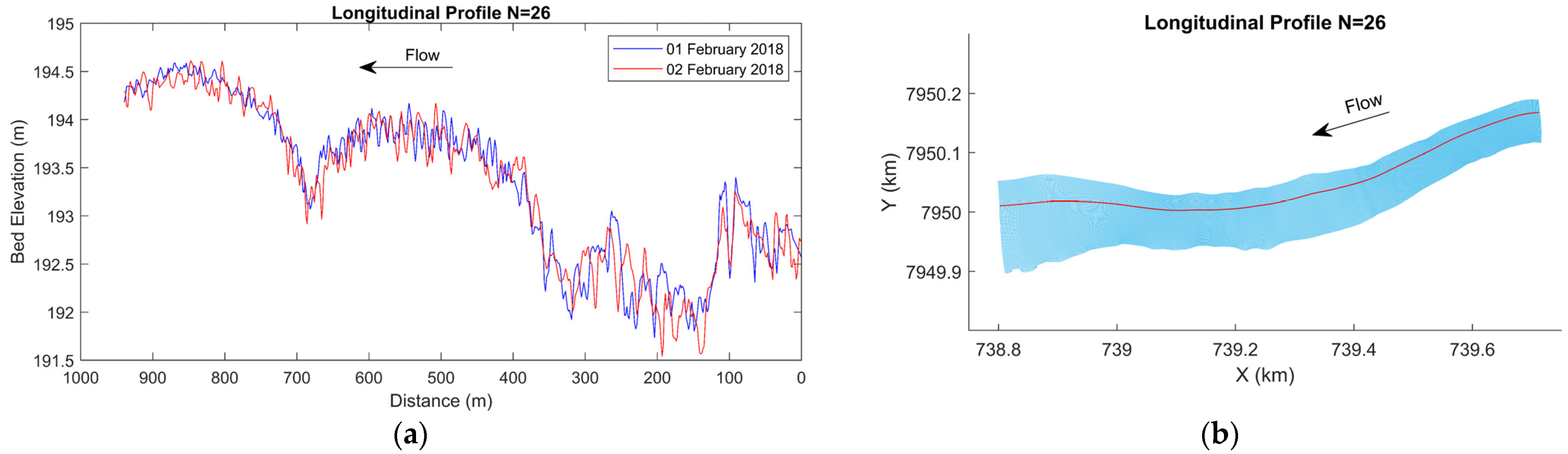 Applsci 13 00005 g013