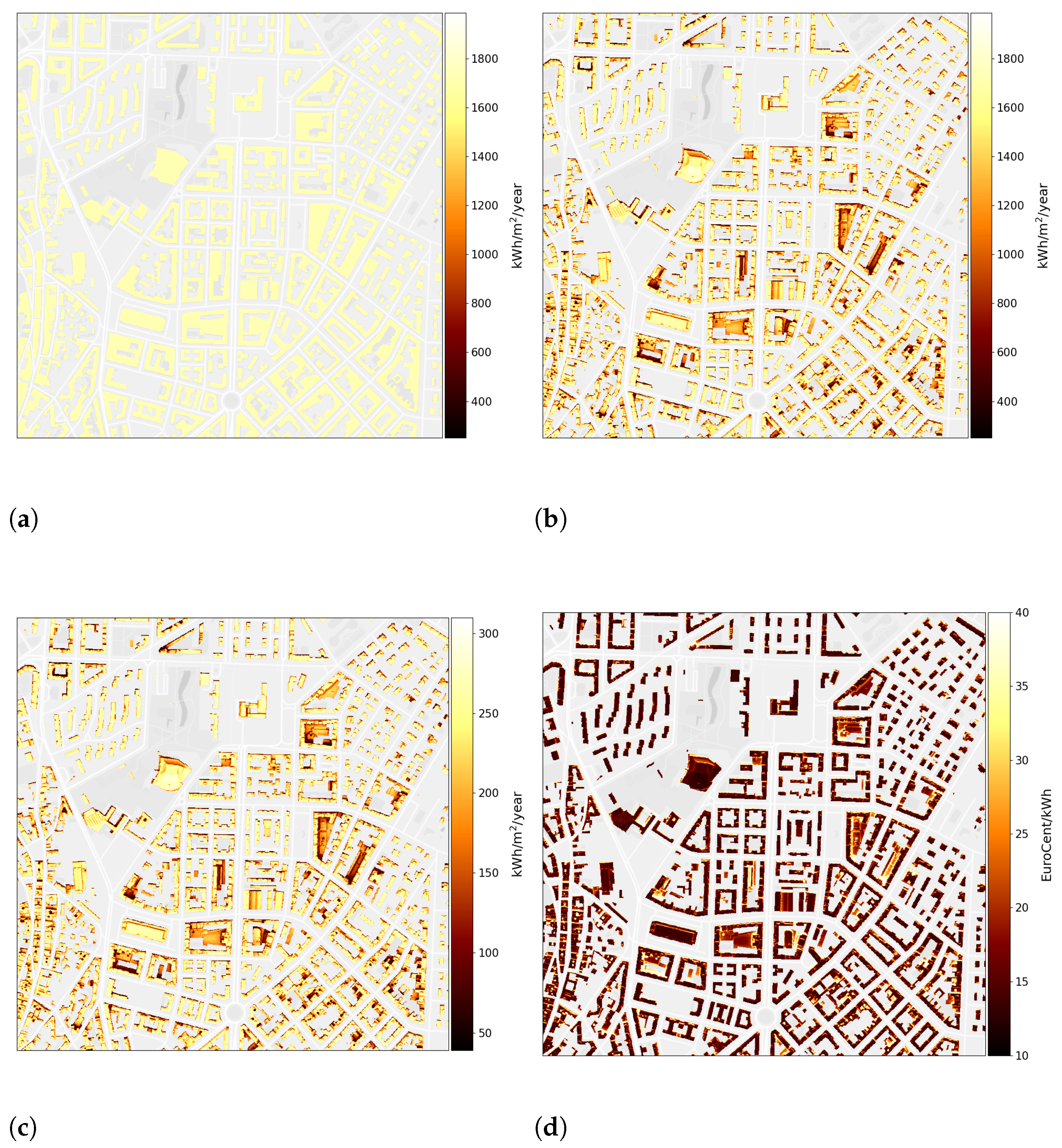 Applsci 13 00007 g008