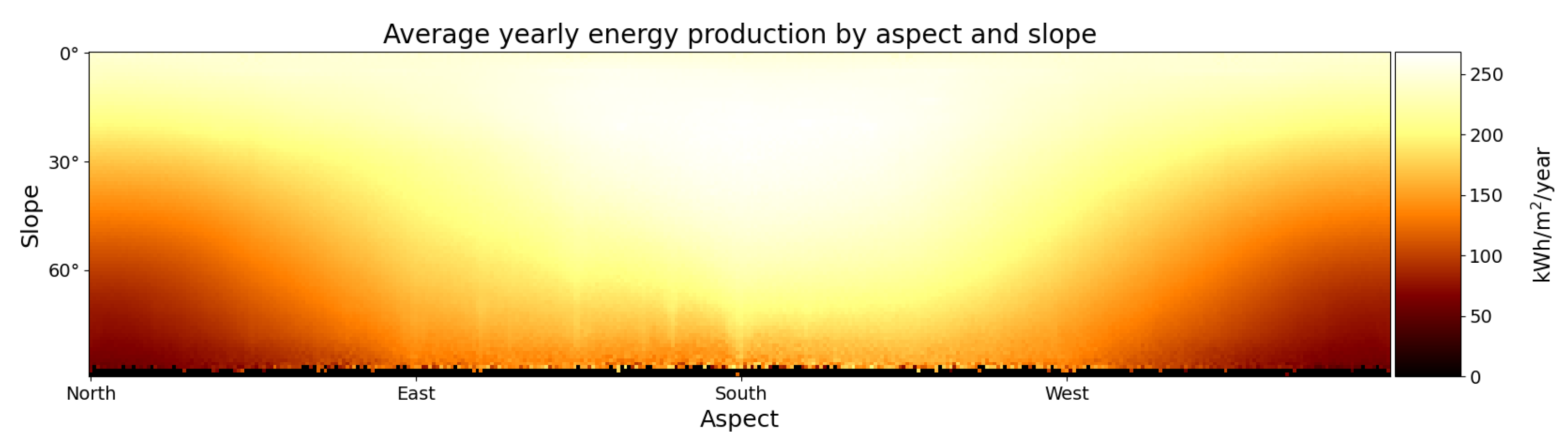 Applsci 13 00007 g011