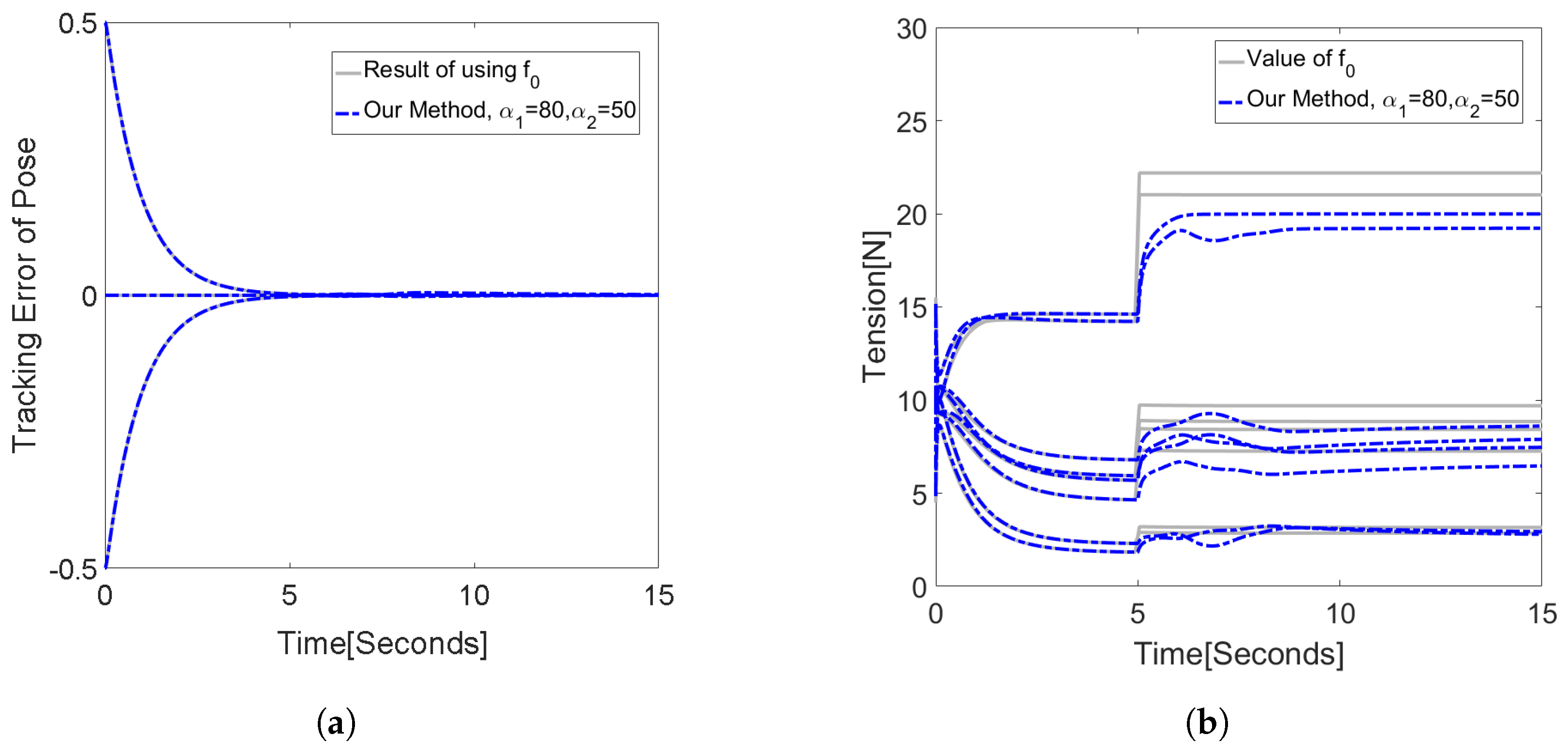 Applsci 13 00010 g009