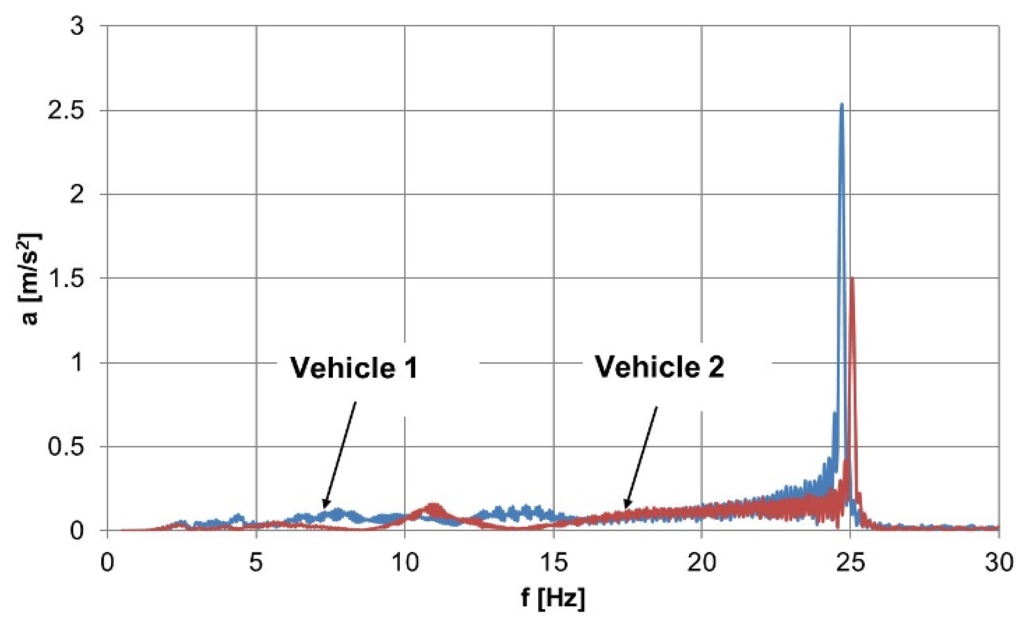 Applsci 13 00011 g015