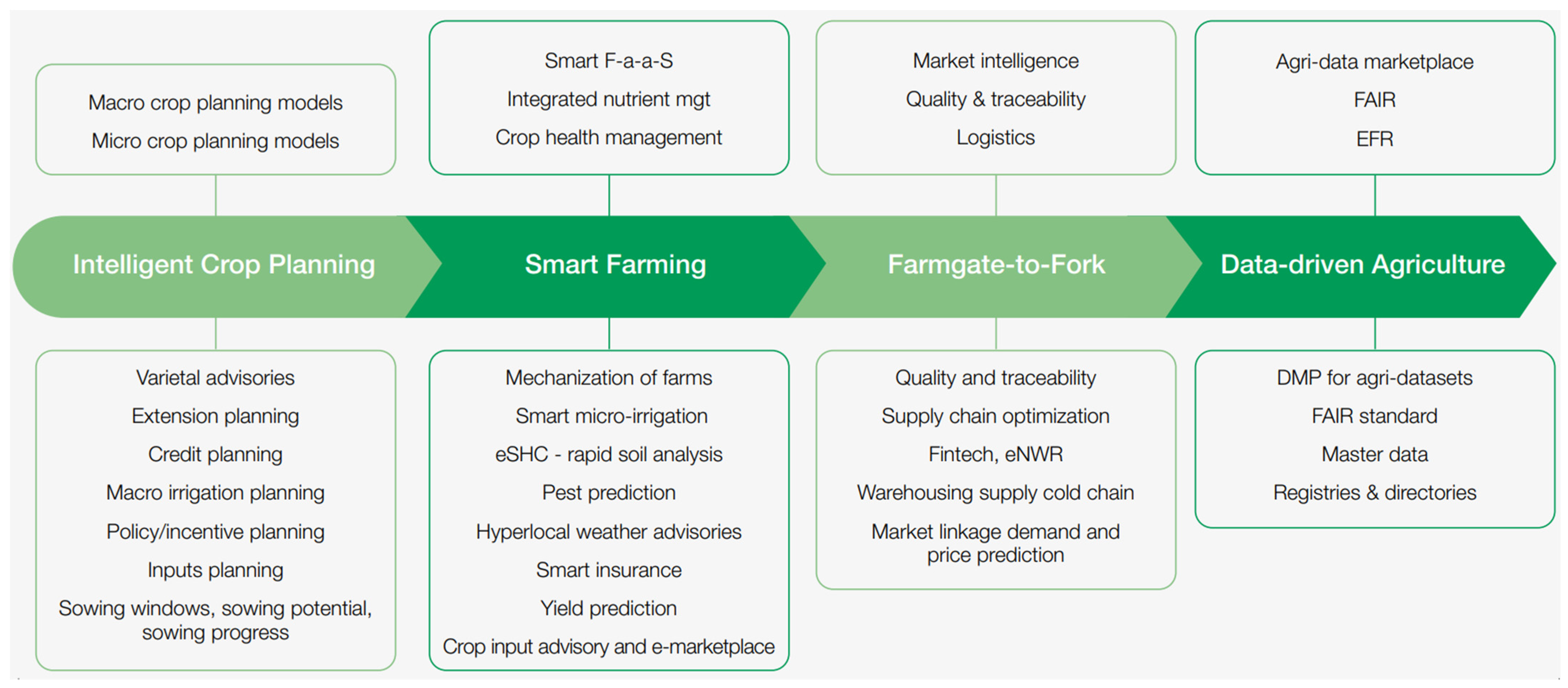 Applsci 13 00014 g001 Applsci 13 00014 g001
