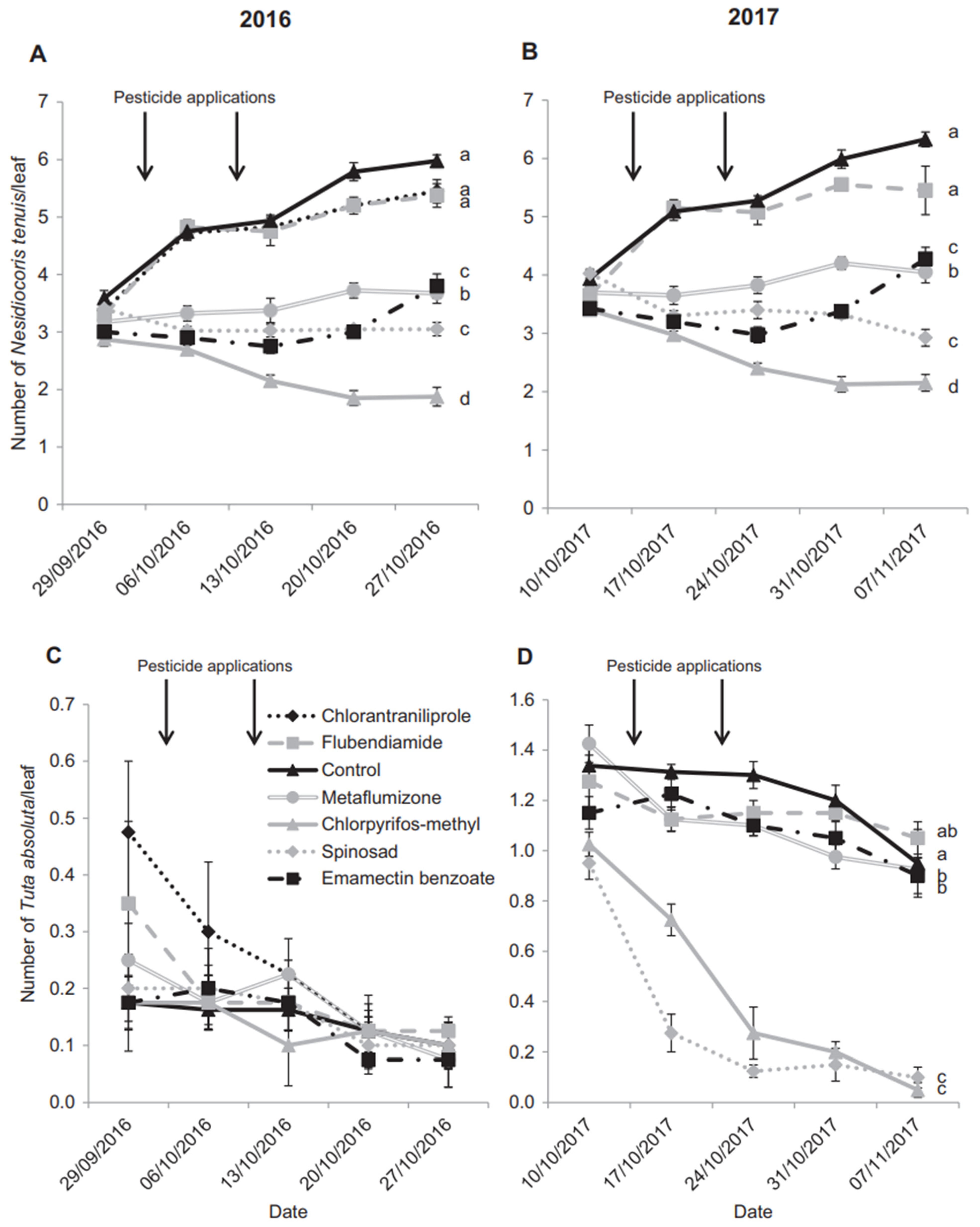 Applsci 13 00014 g006 Applsci 13 00014 g006