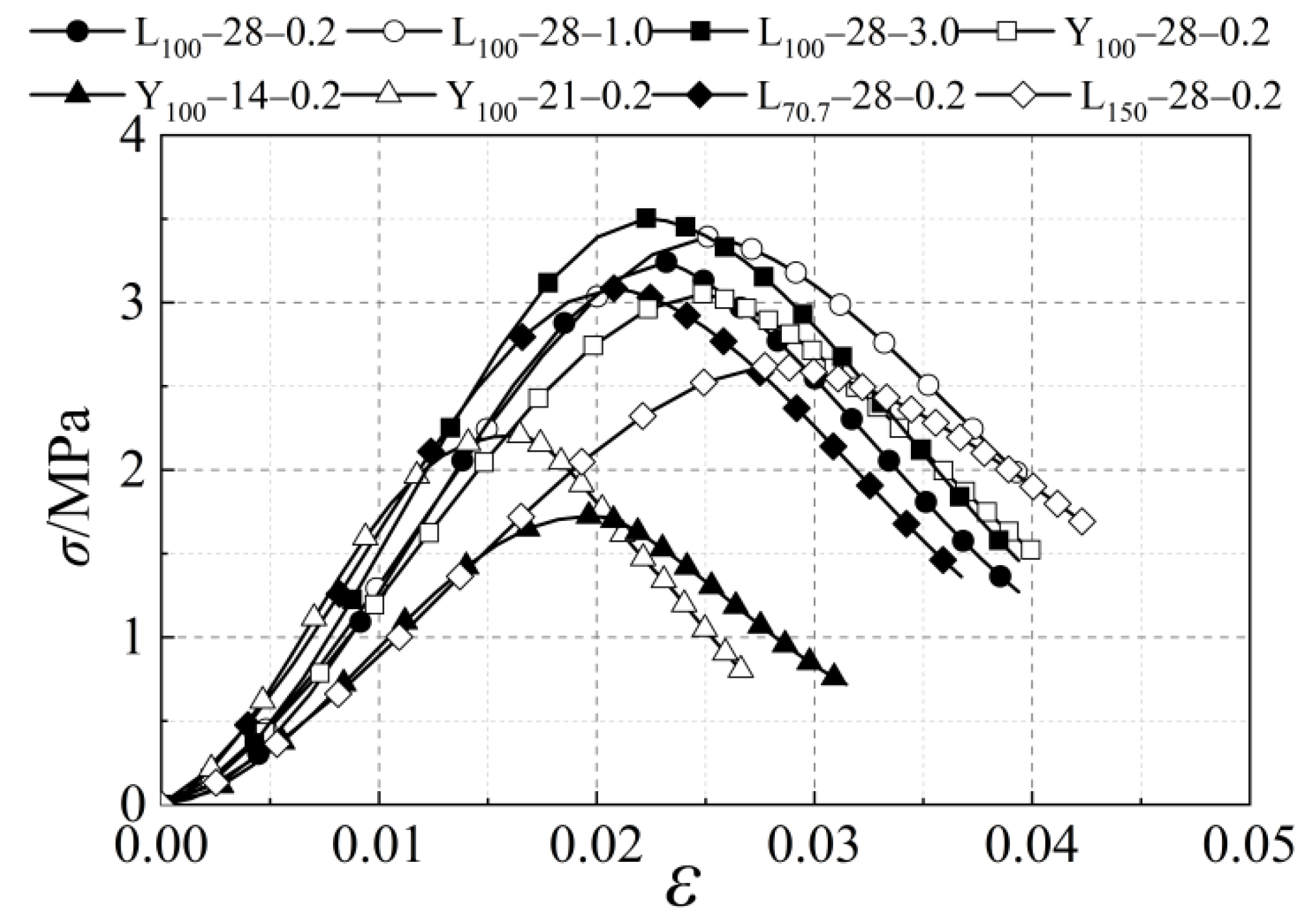 Applsci 13 00019 g010 Applsci 13 00019 g010
