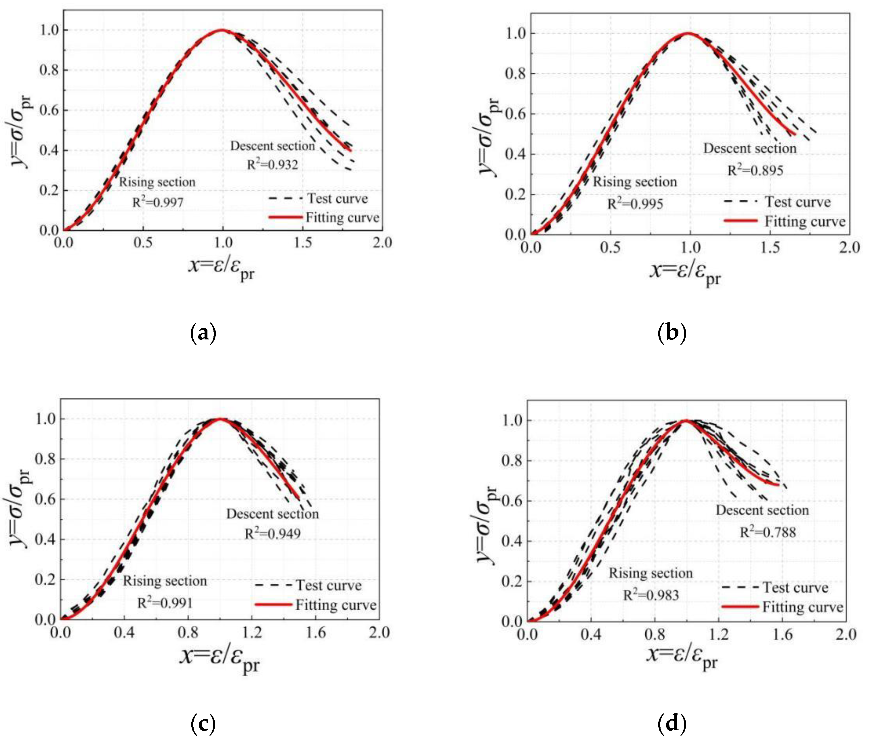 Applsci 13 00019 g013 Applsci 13 00019 g013