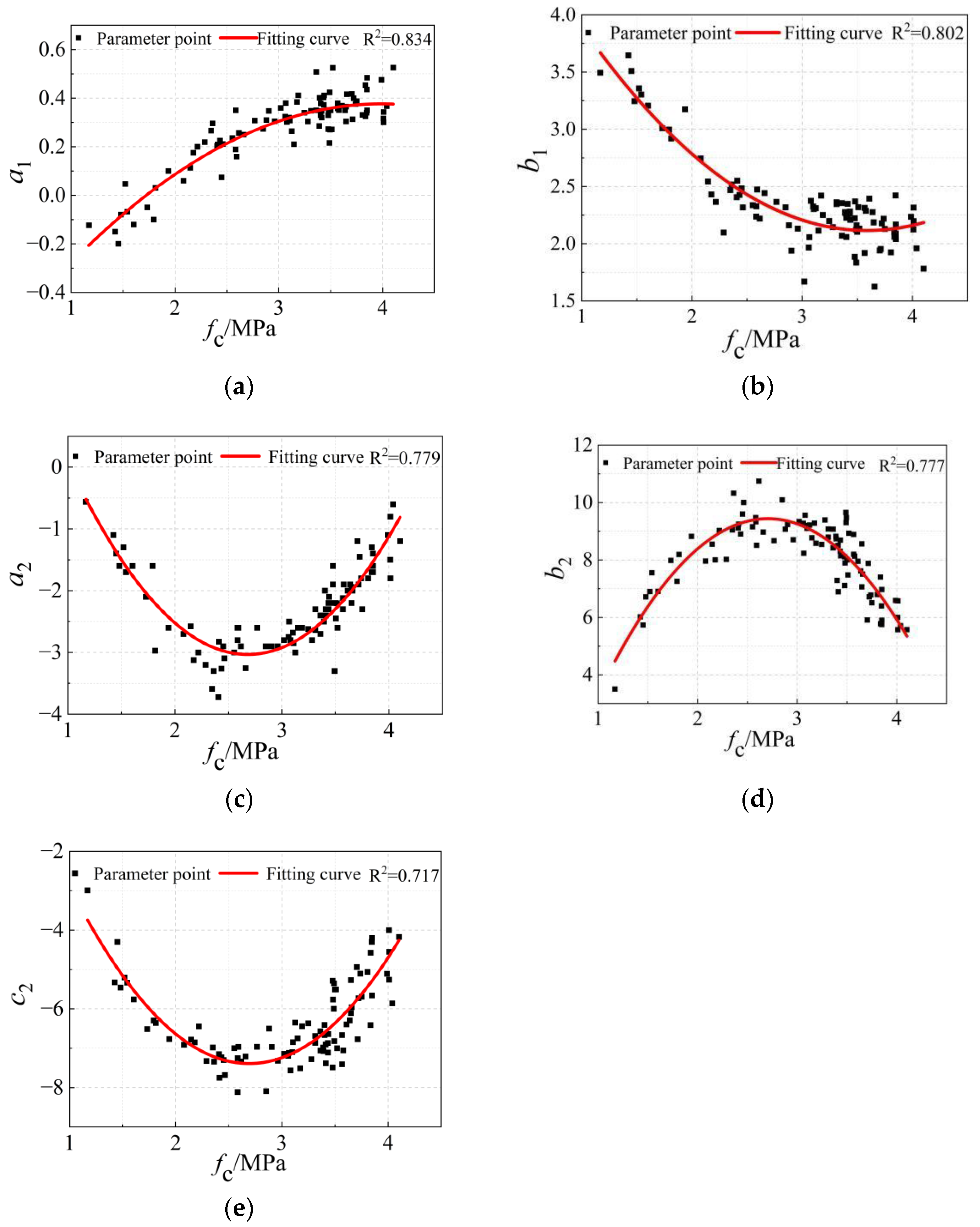 Applsci 13 00019 g014 Applsci 13 00019 g014