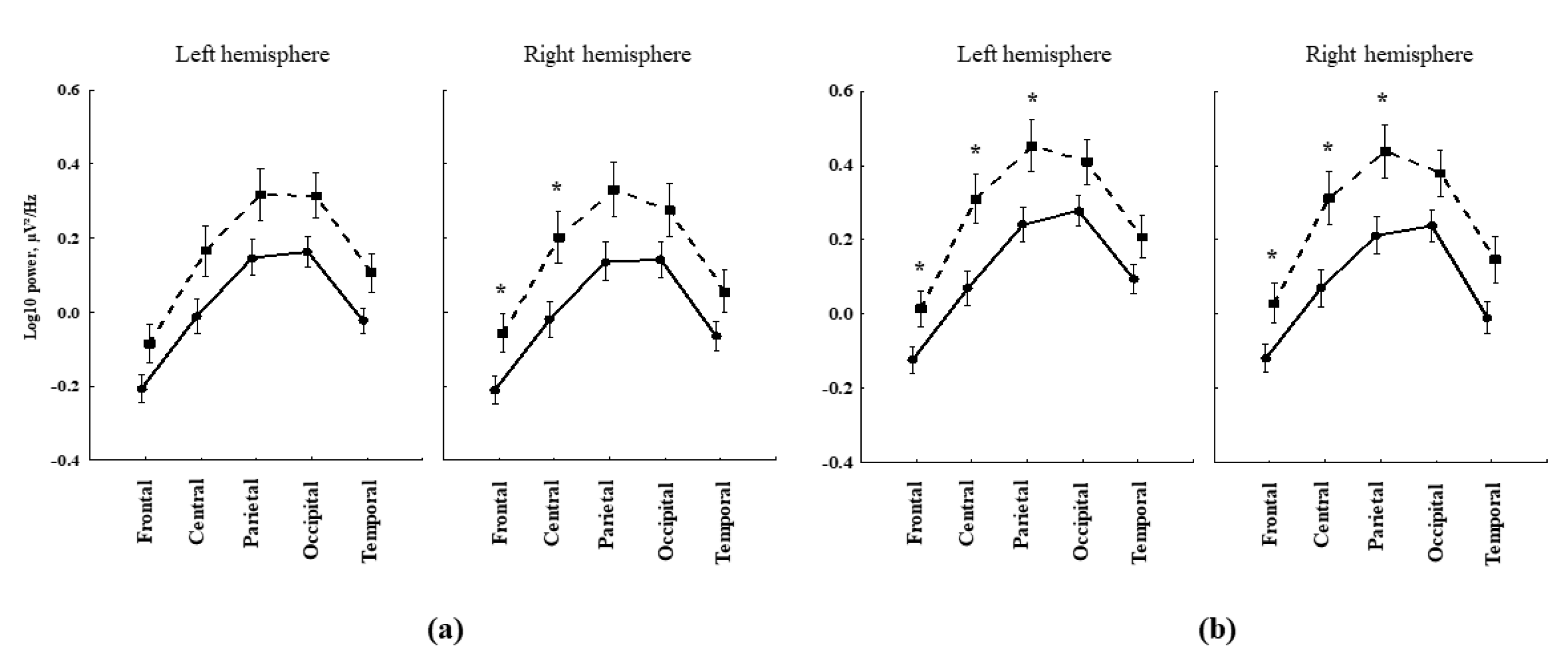 Applsci 13 00020 g003