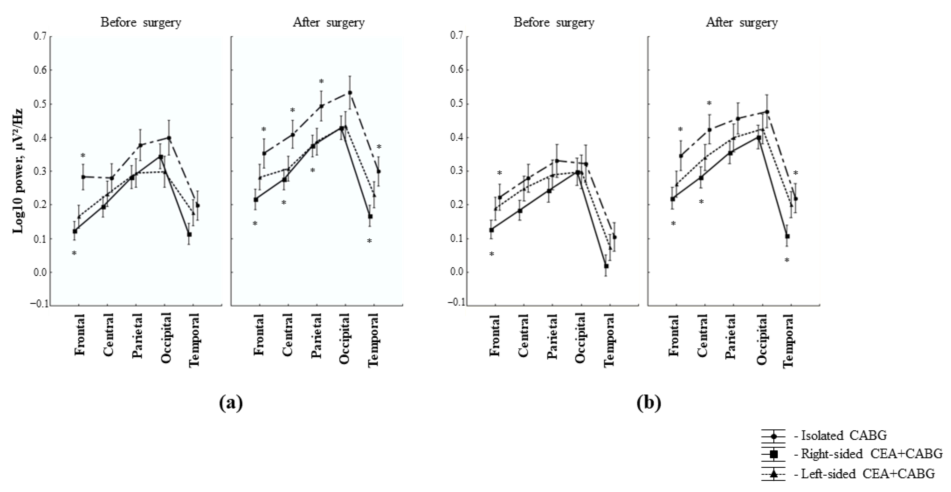 Applsci 13 00020 g005
