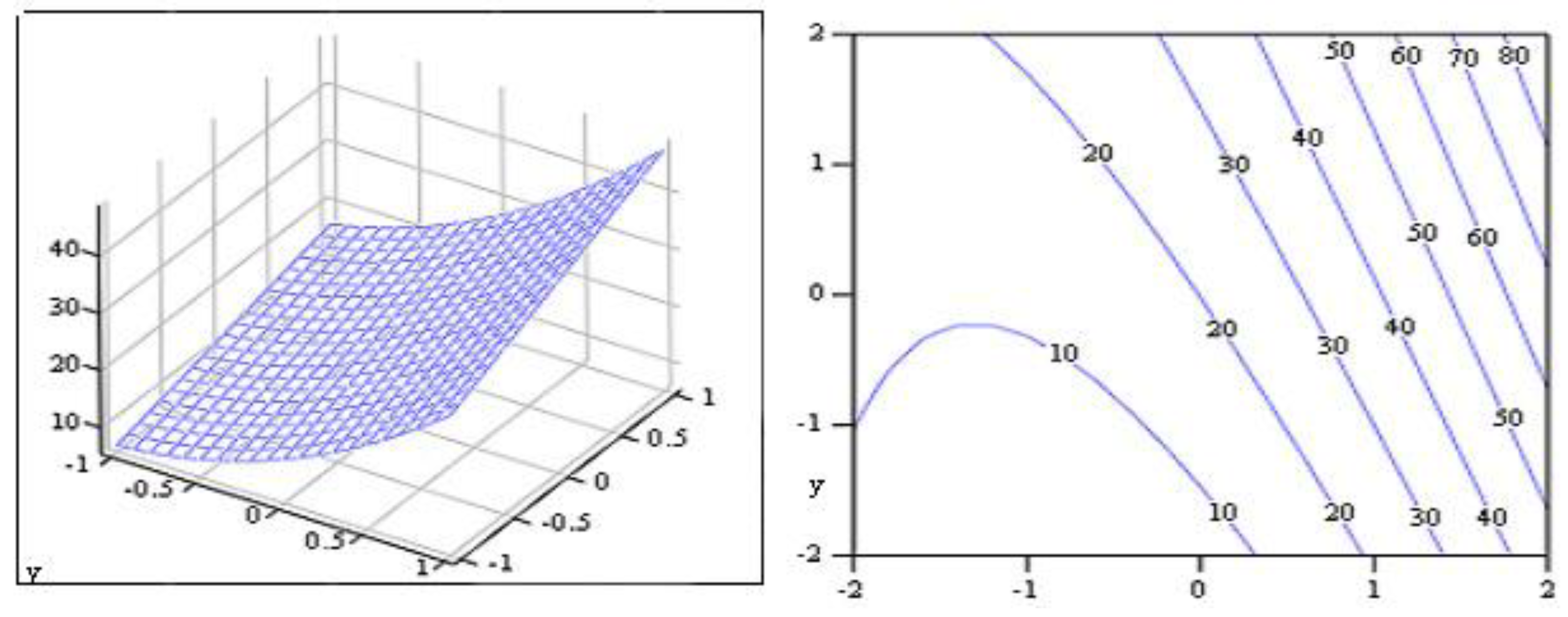 Applsci 13 00021 g004