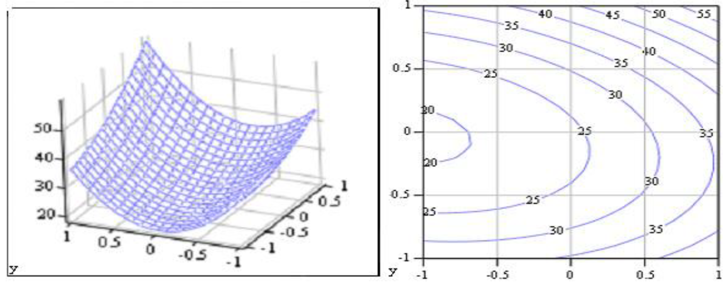 Applsci 13 00021 g005