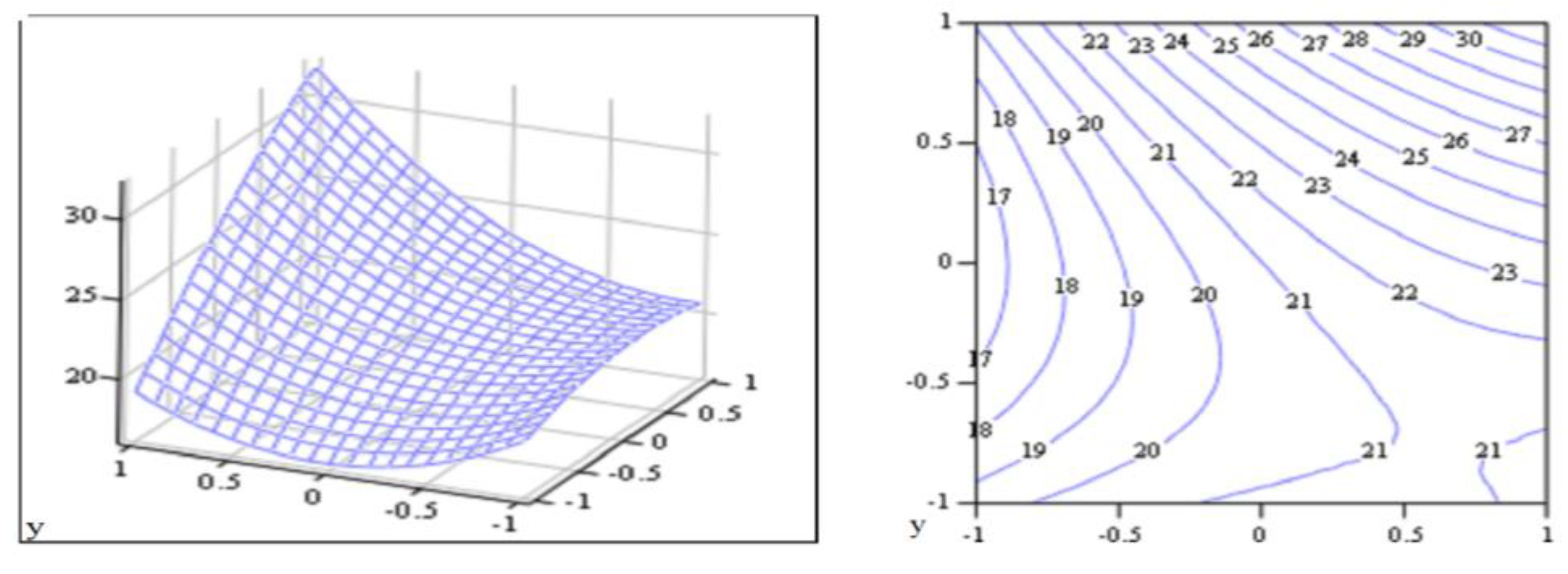 Applsci 13 00021 g007