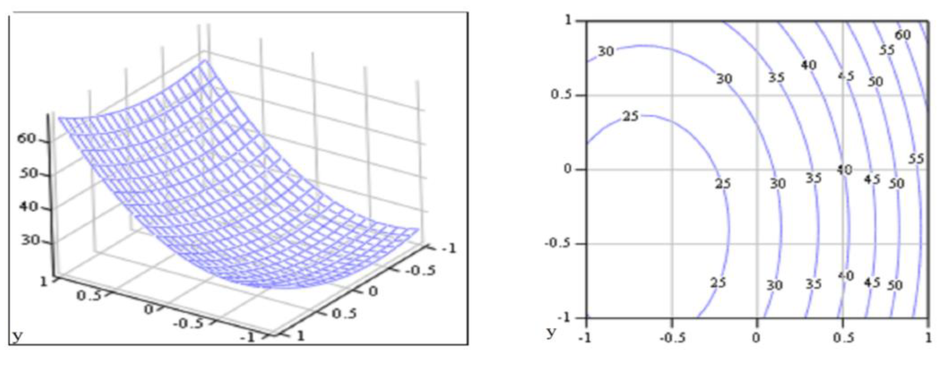 Applsci 13 00021 g008