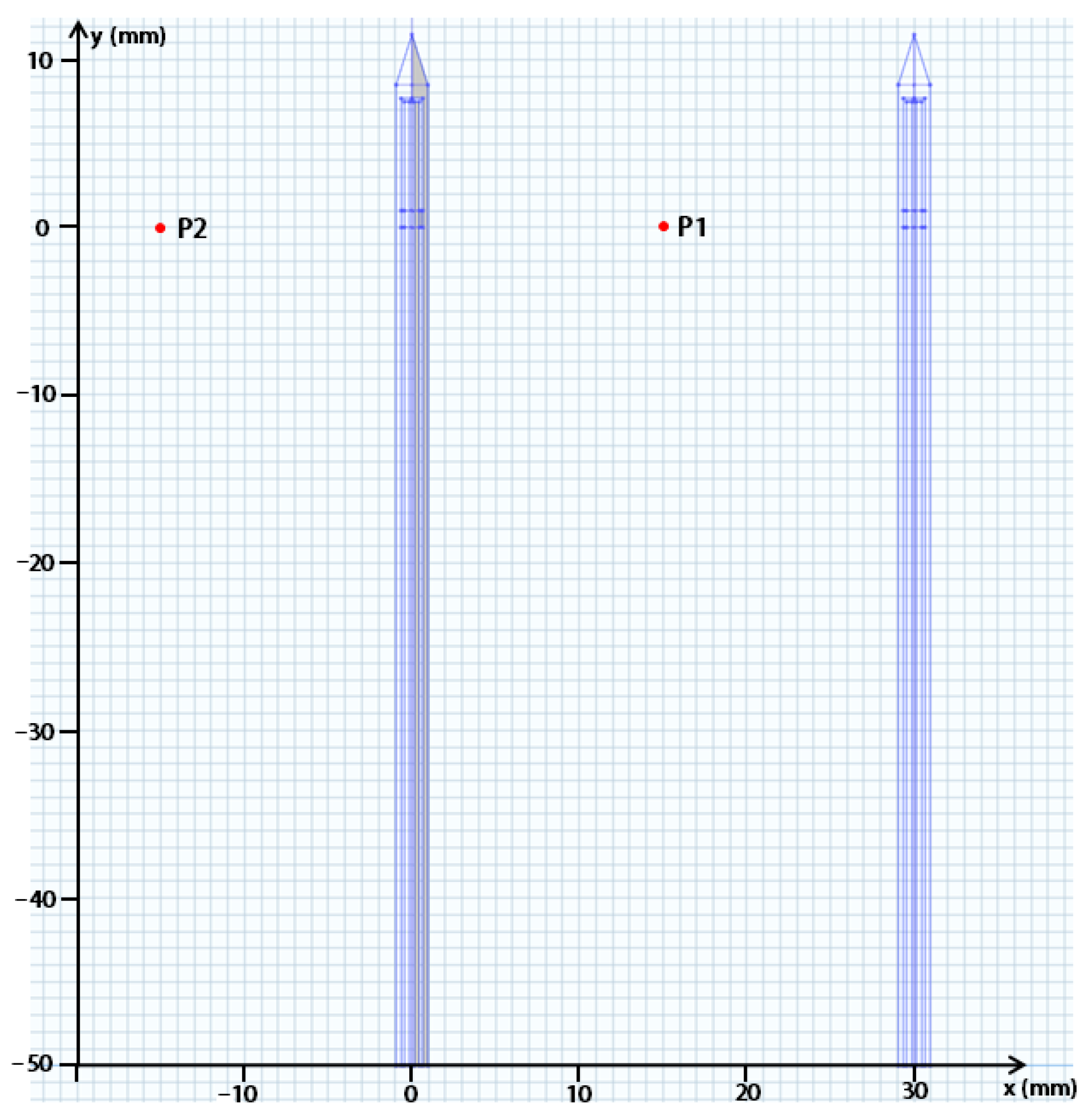 Applsci 13 00026 g002 Applsci 13 00026 g002