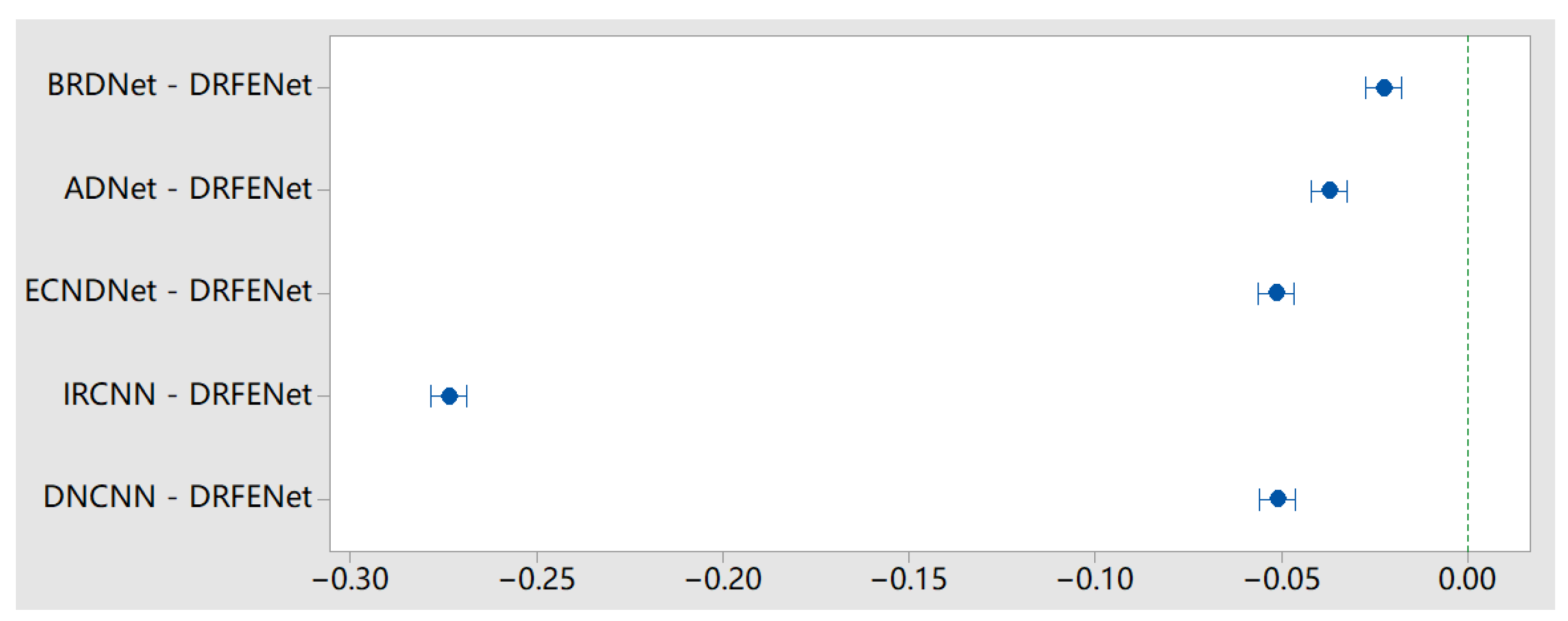 Applsci 13 00028 g005 550