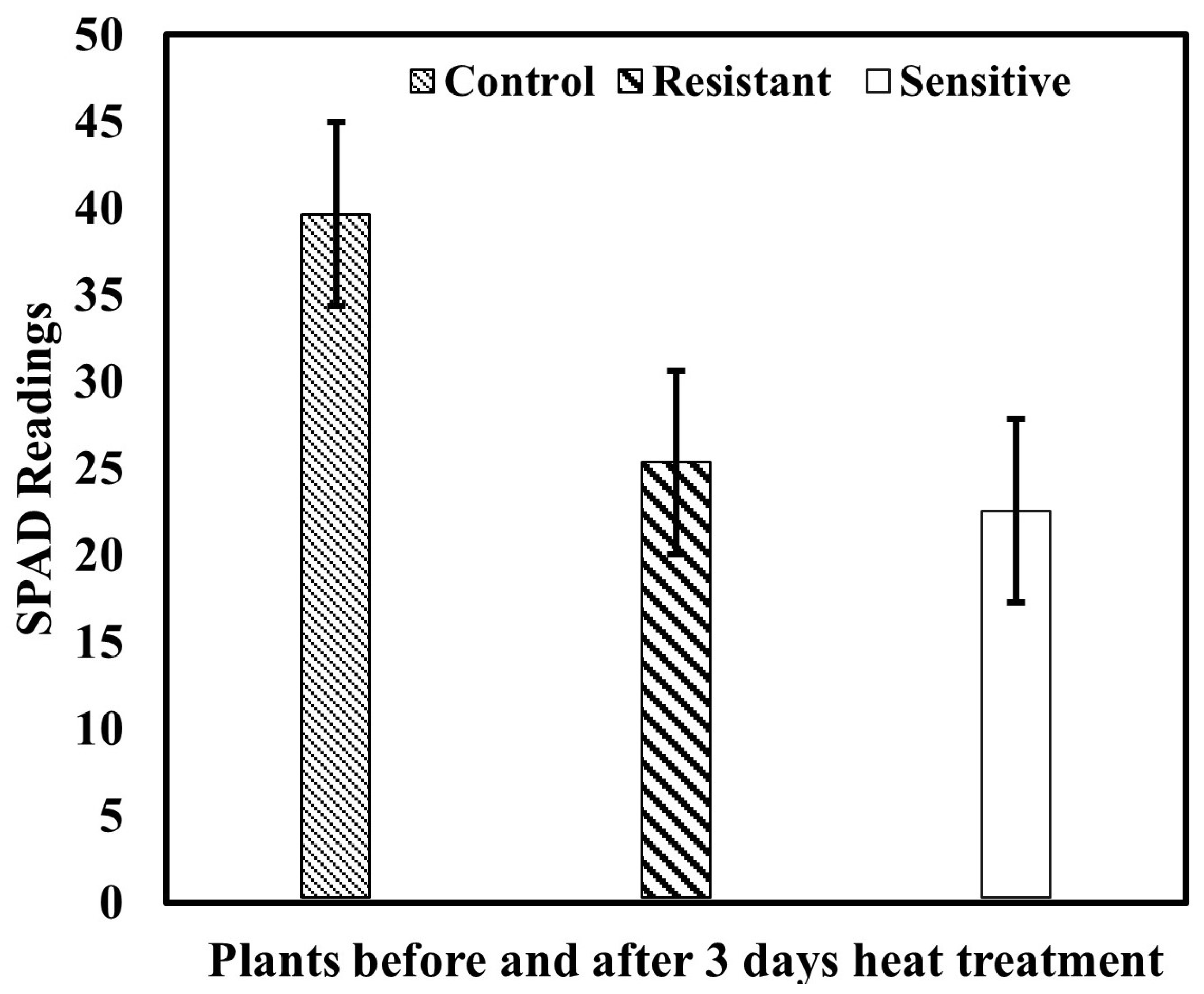 Applsci 13 00031 g007 Applsci 13 00031 g007