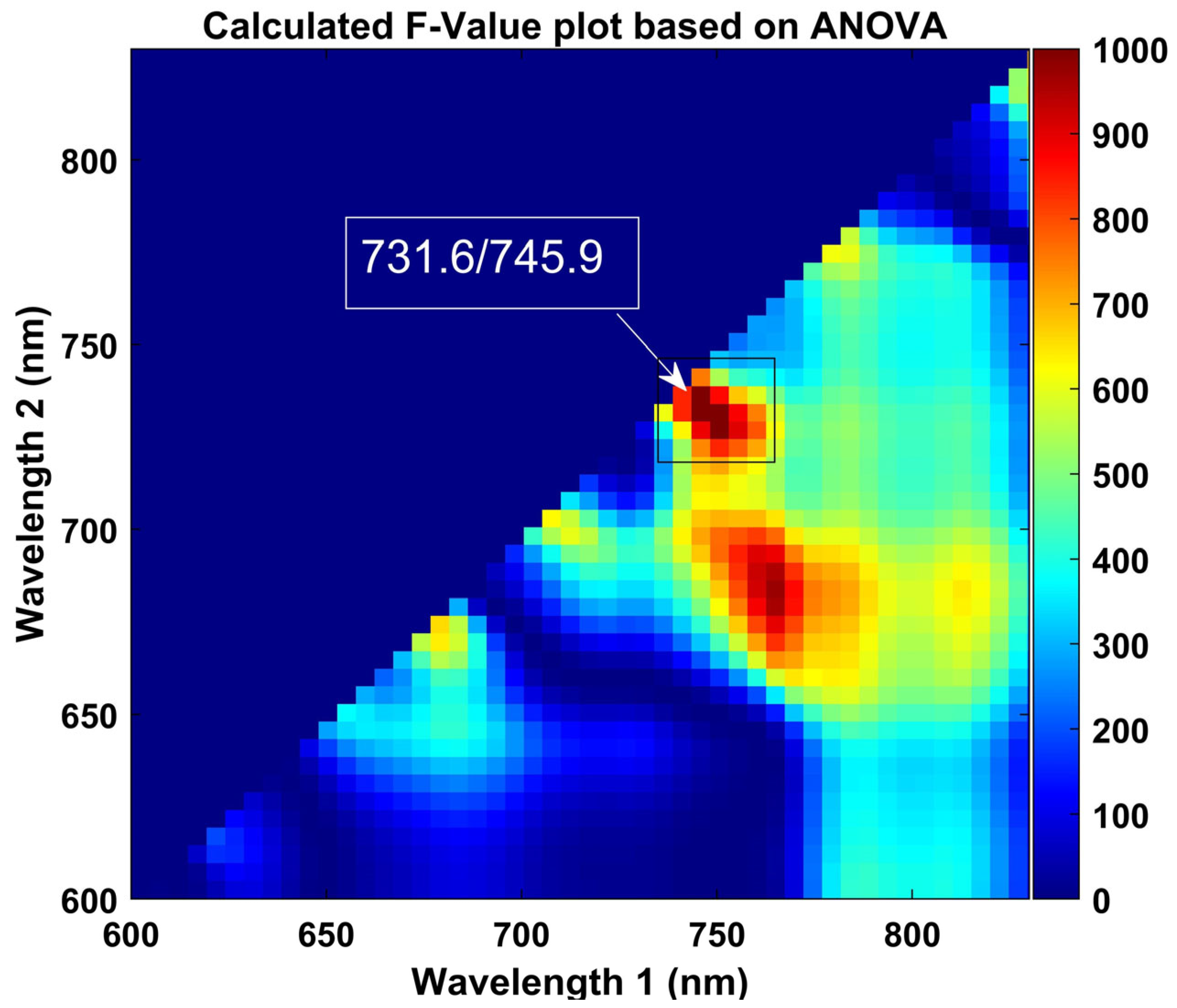 Applsci 13 00031 g008 Applsci 13 00031 g008