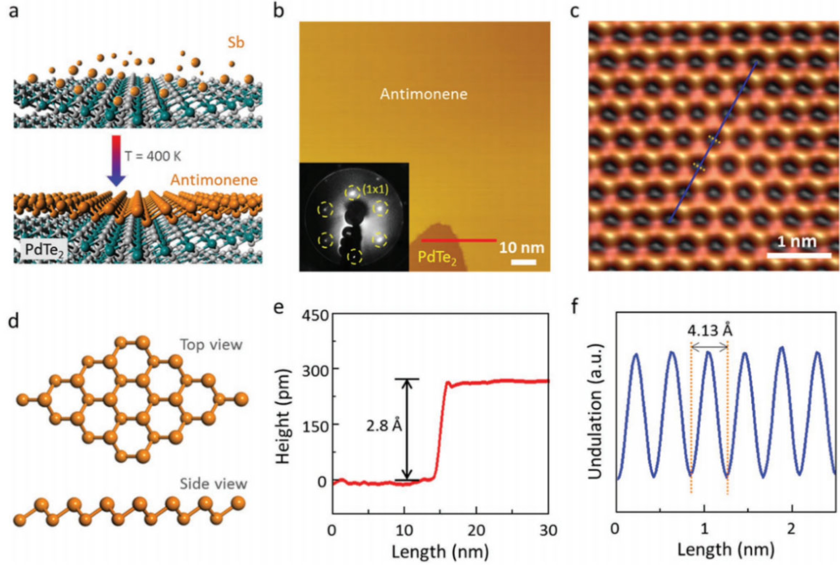 Applsci 13 00035 g009 Applsci 13 00035 g009