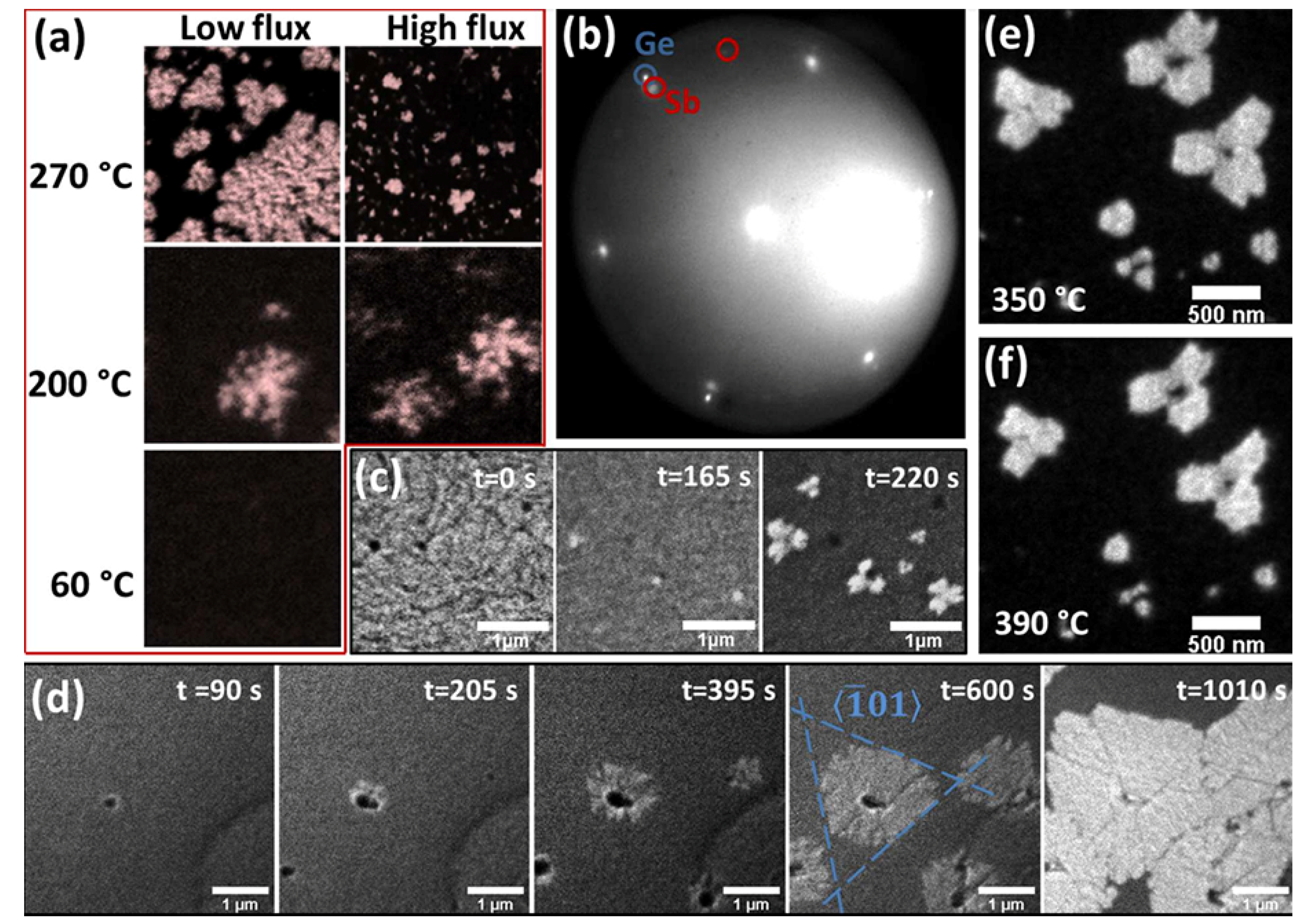 Applsci 13 00035 g010 Applsci 13 00035 g010