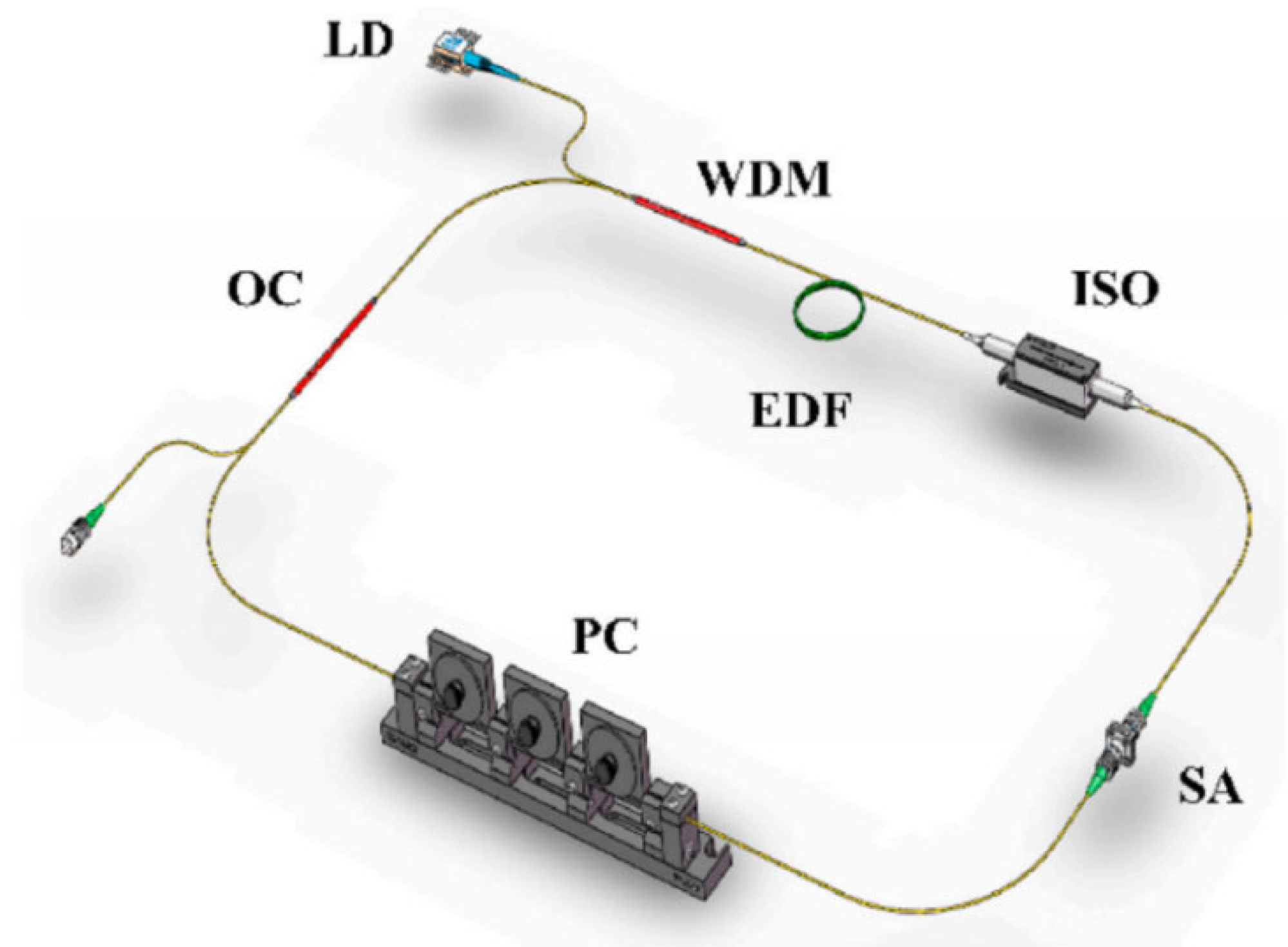 Applsci 13 00035 g015 Applsci 13 00035 g015