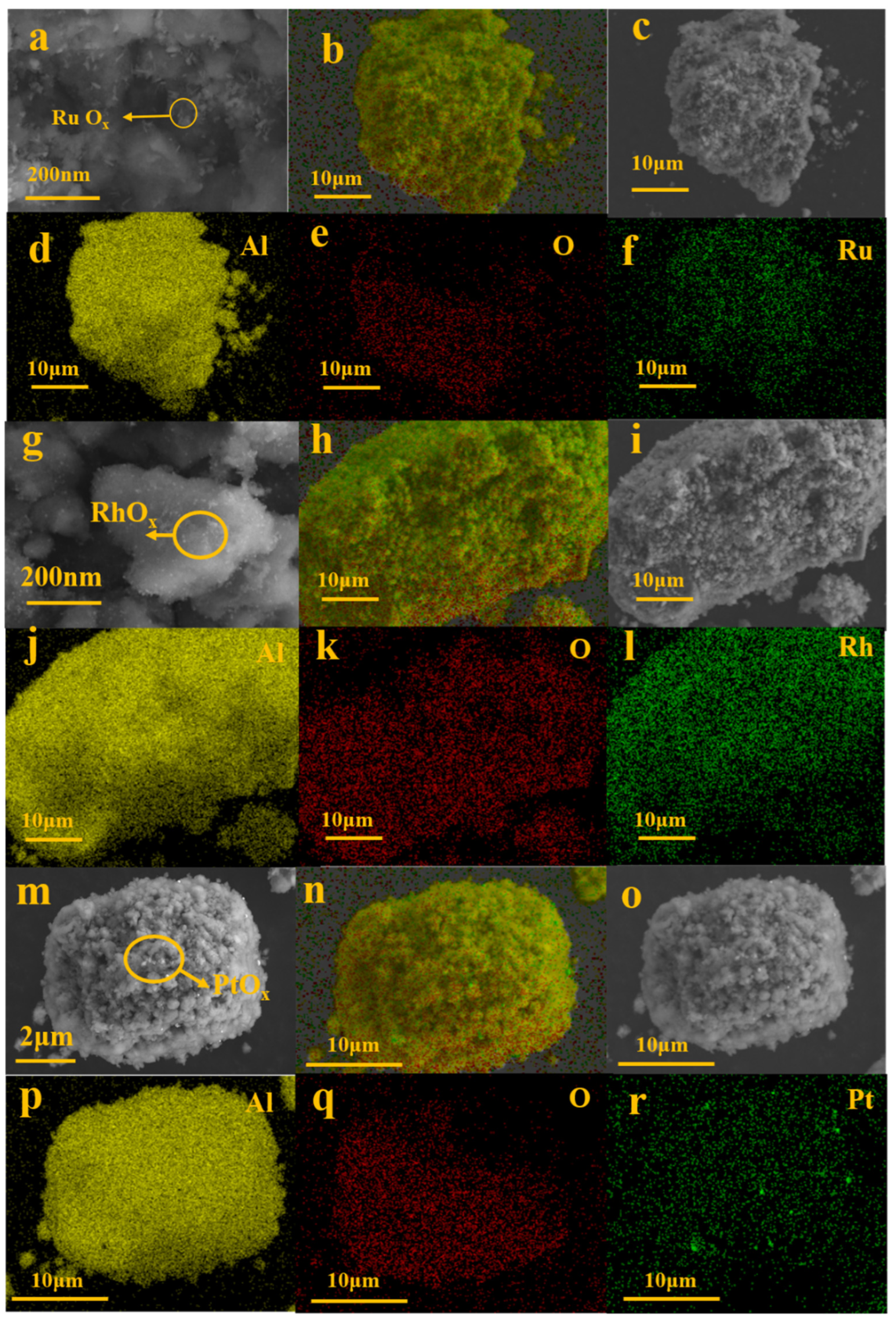 Applsci 13 00036 g004 Applsci 13 00036 g004