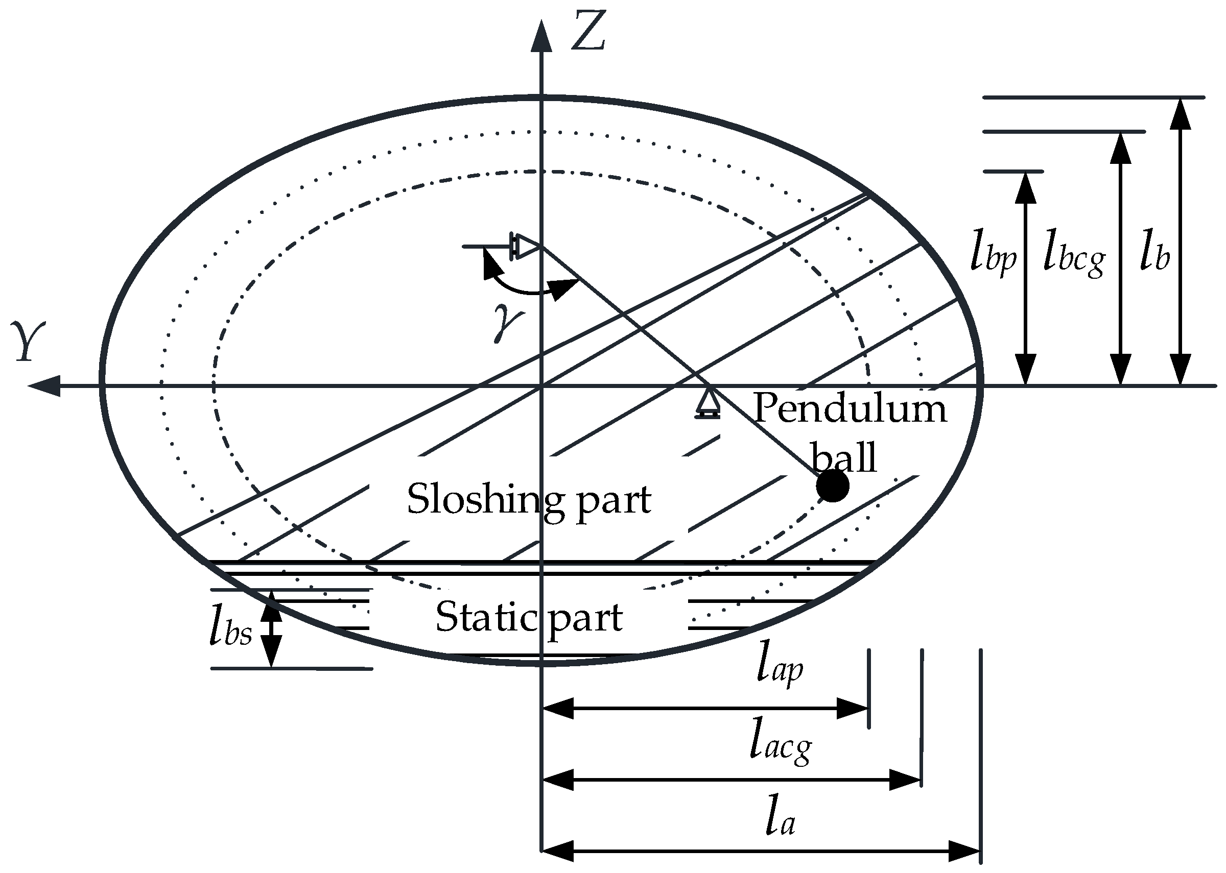 Applsci 13 00039 g001
