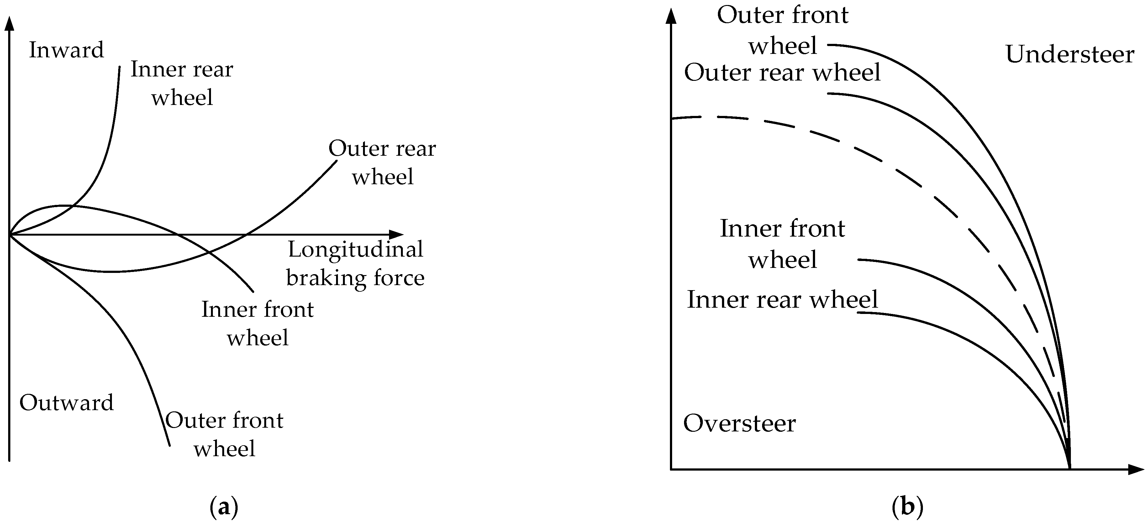 Applsci 13 00039 g012