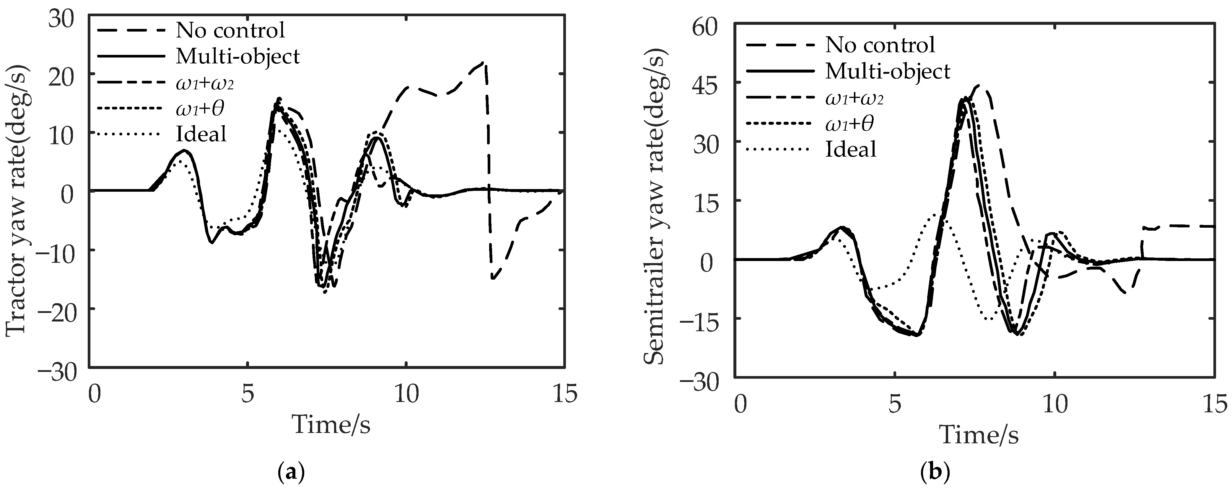 Applsci 13 00039 g014