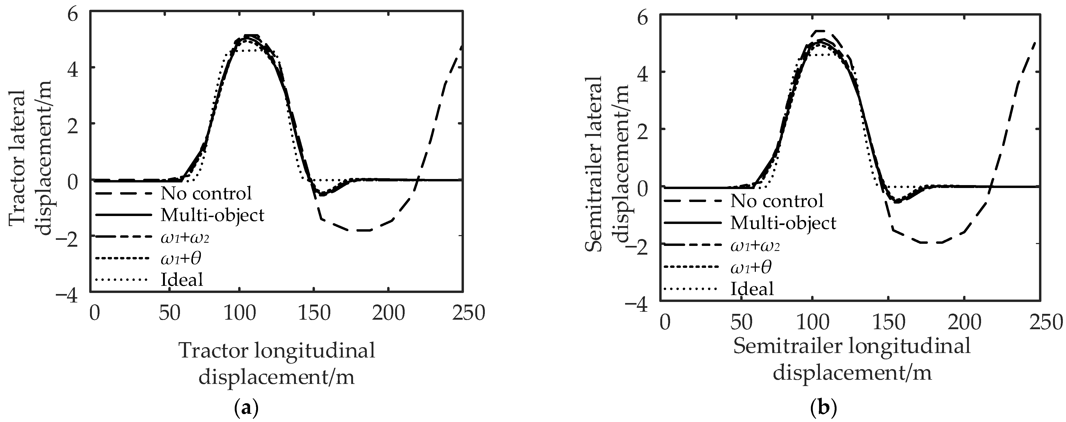 Applsci 13 00039 g015