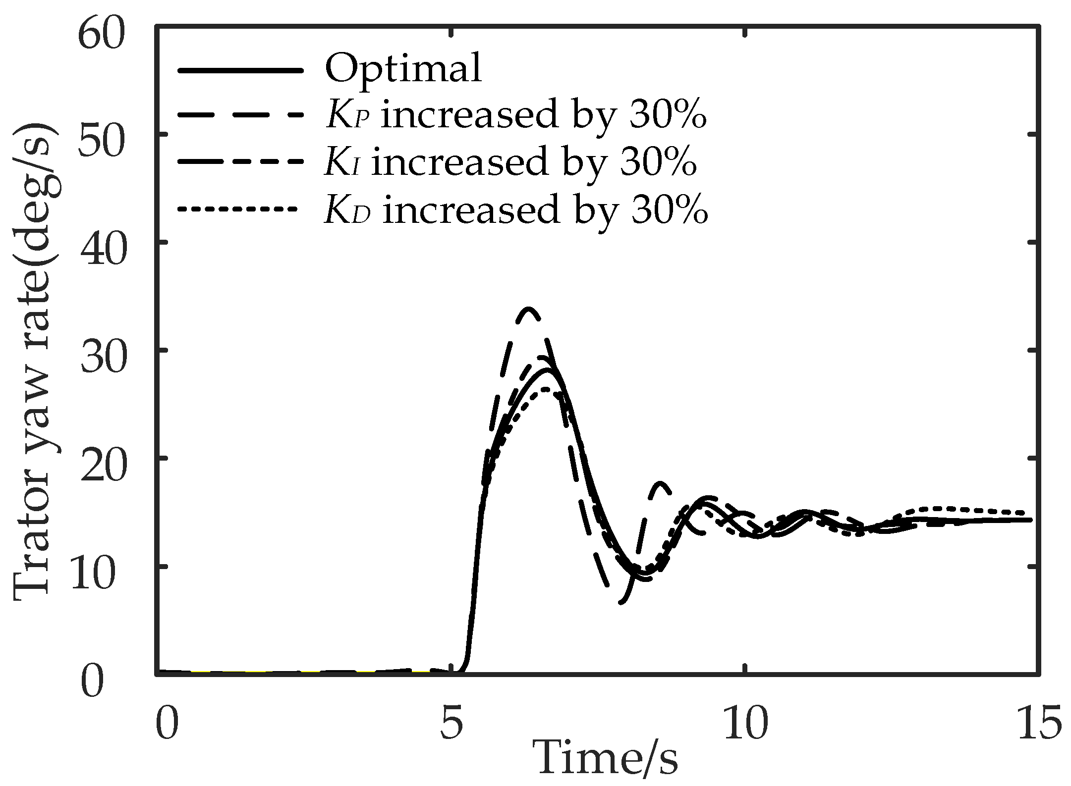 Applsci 13 00039 g020
