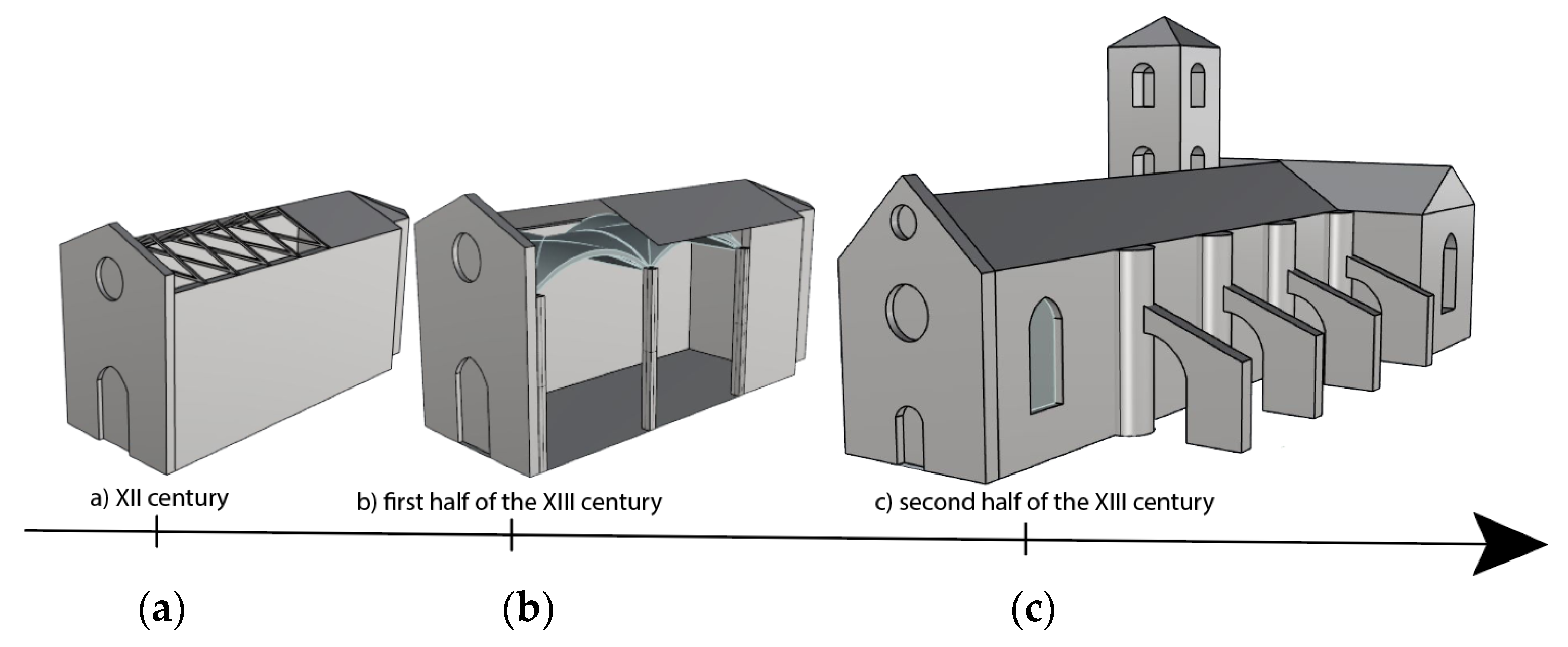 Applsci 13 00040 g003