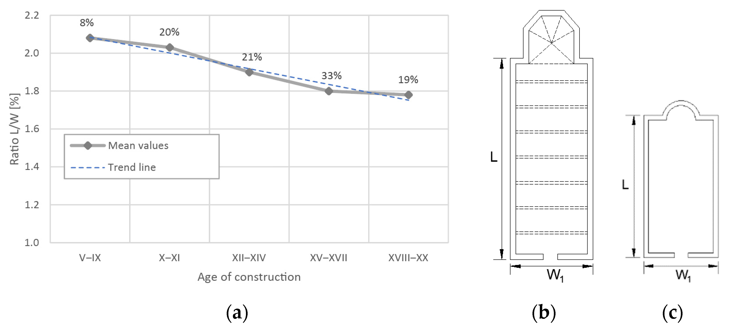 Applsci 13 00040 g004