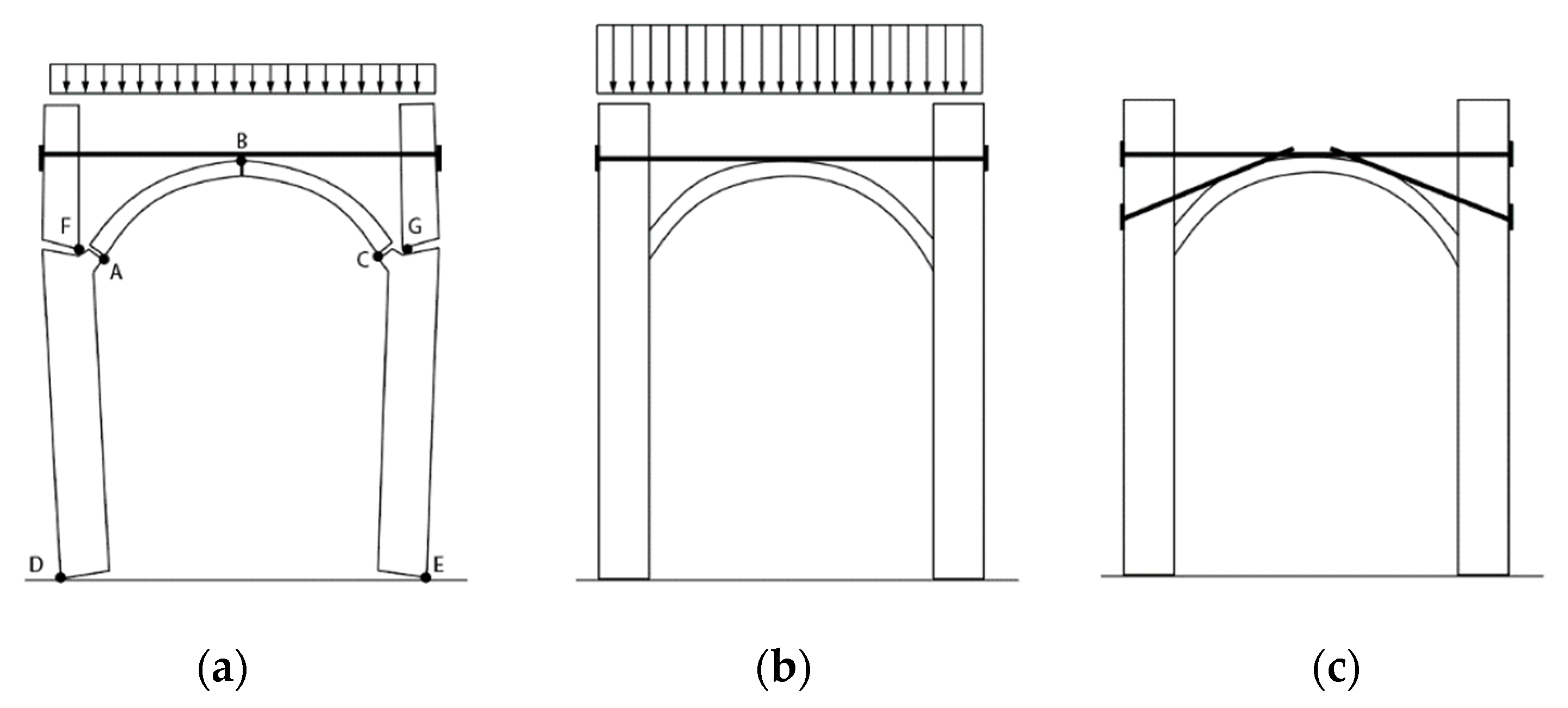 Applsci 13 00040 g012