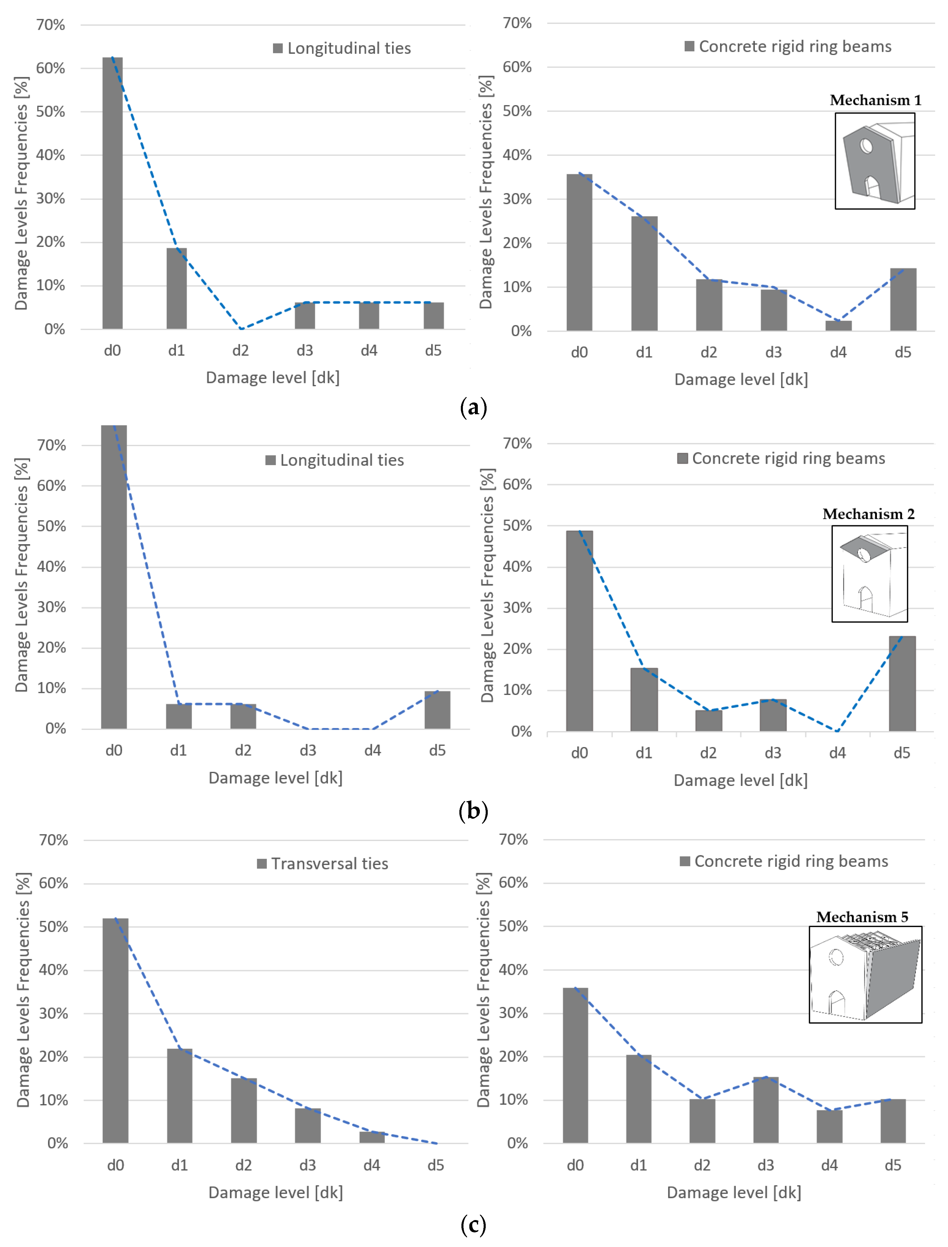 Applsci 13 00040 g027