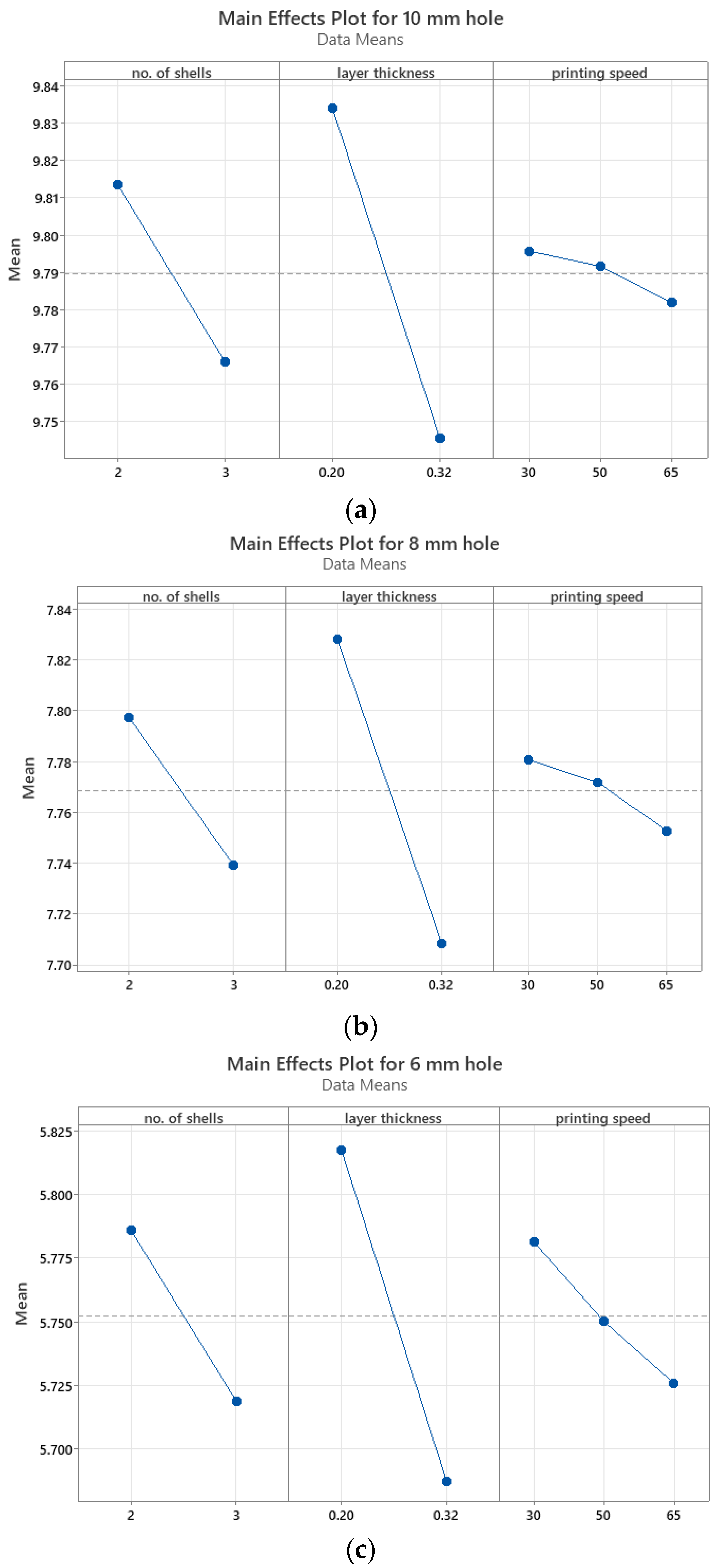 Applsci 13 00041 g004 Applsci 13 00041 g004