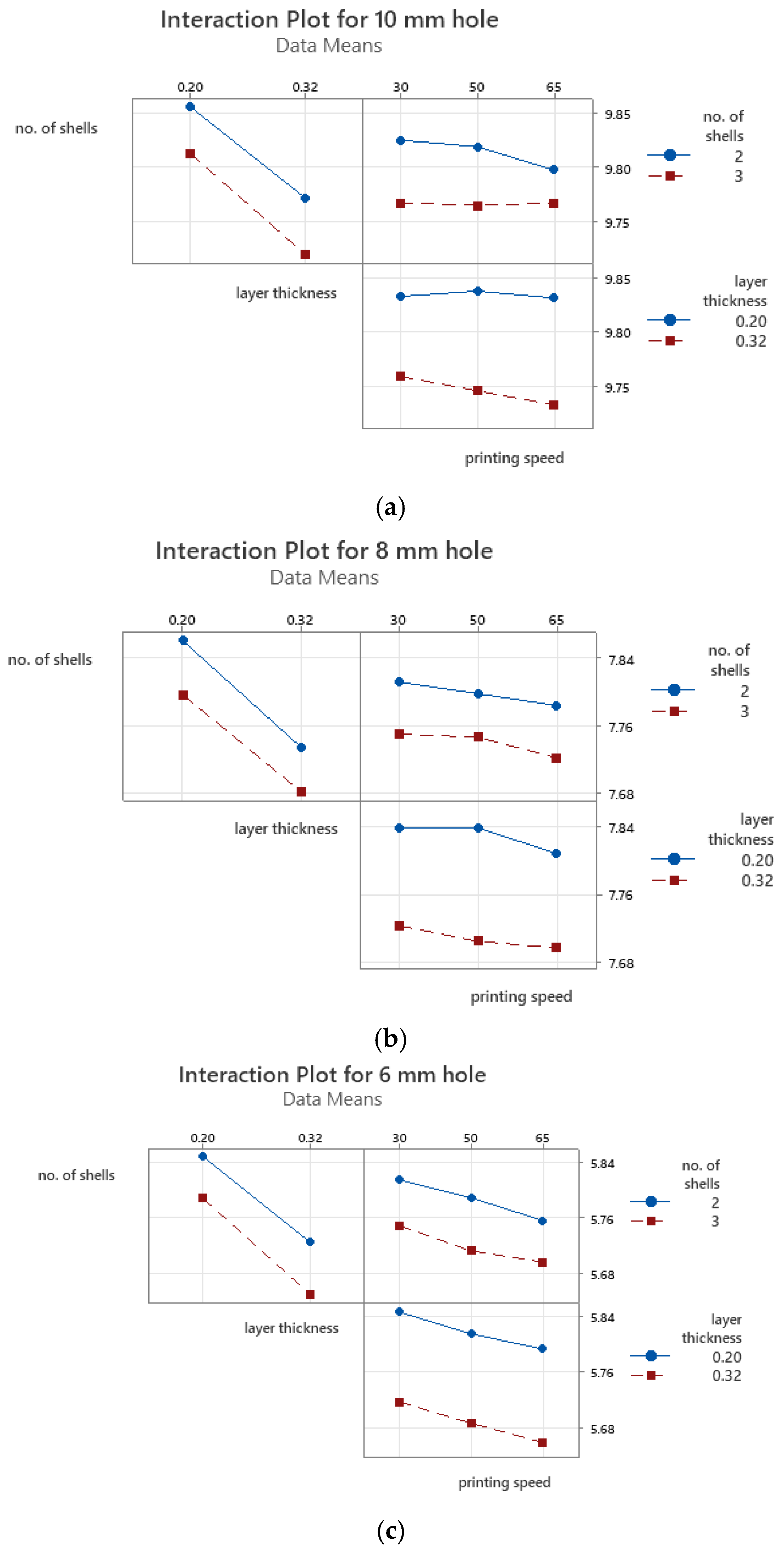 Applsci 13 00041 g005 Applsci 13 00041 g005