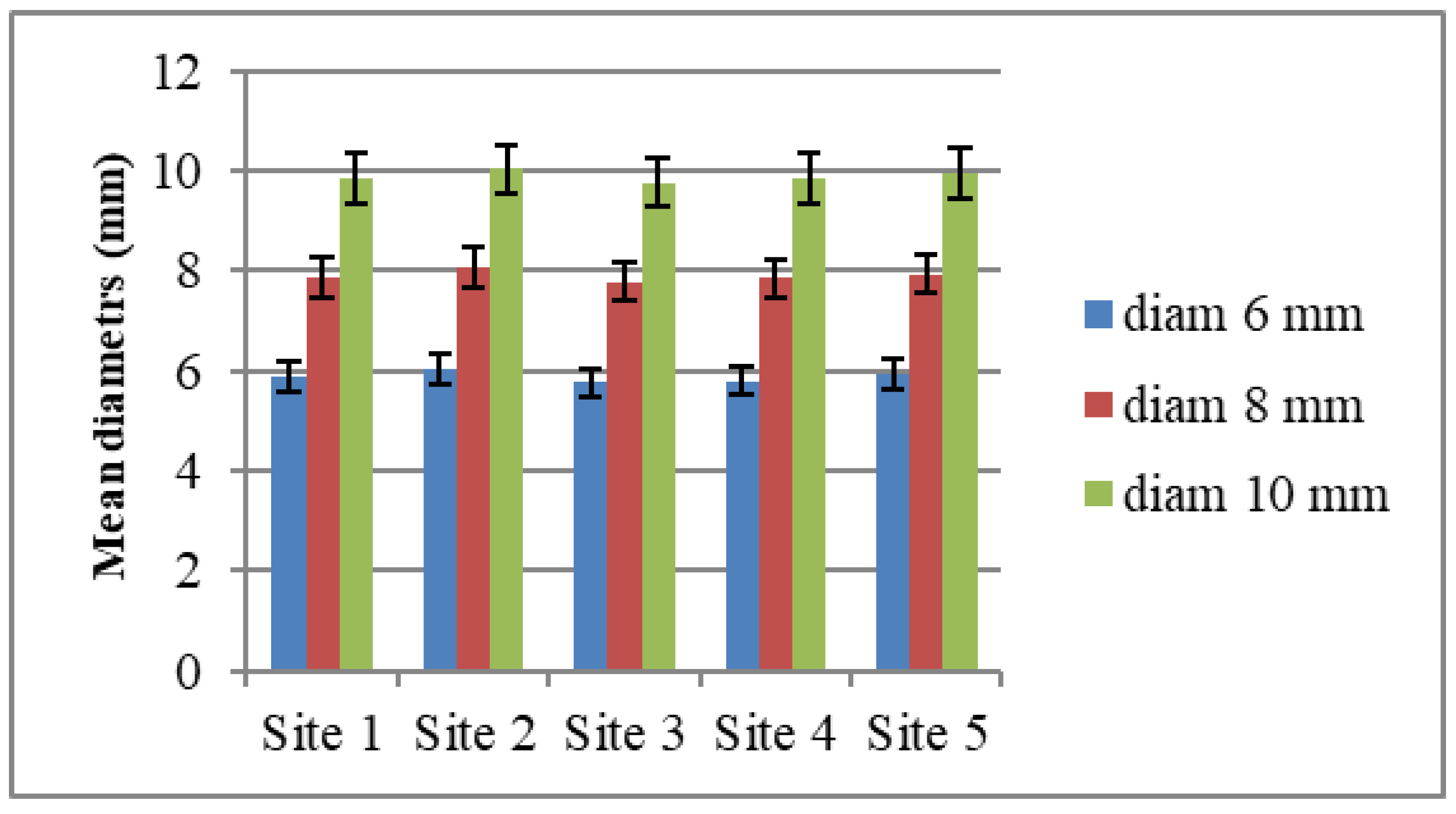 Applsci 13 00041 g006 Applsci 13 00041 g006