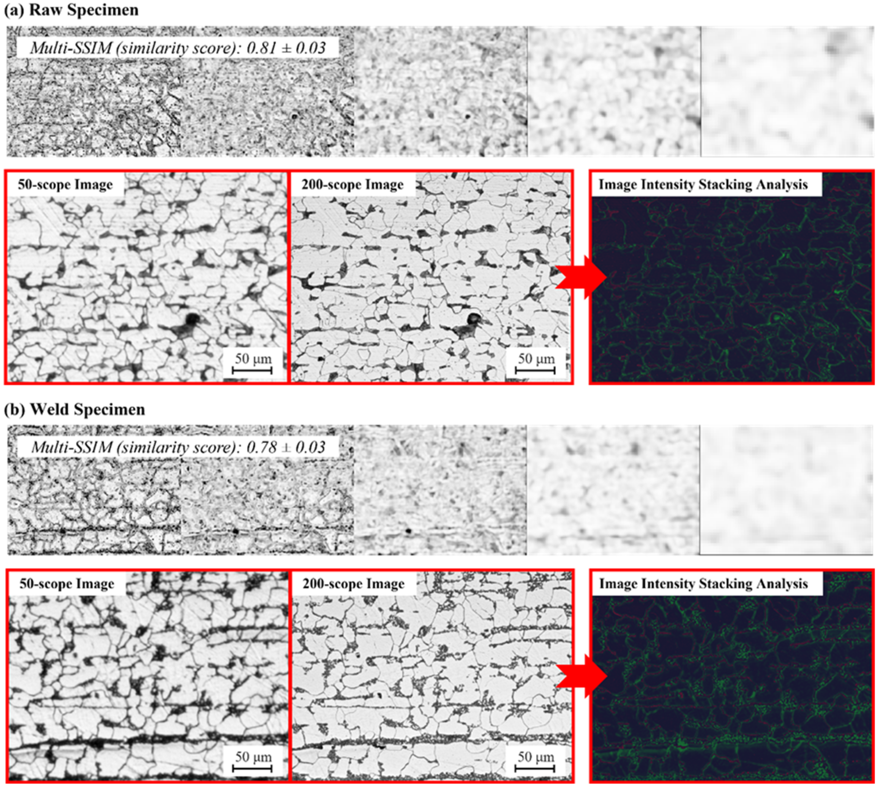 Applsci 13 00045 g012
