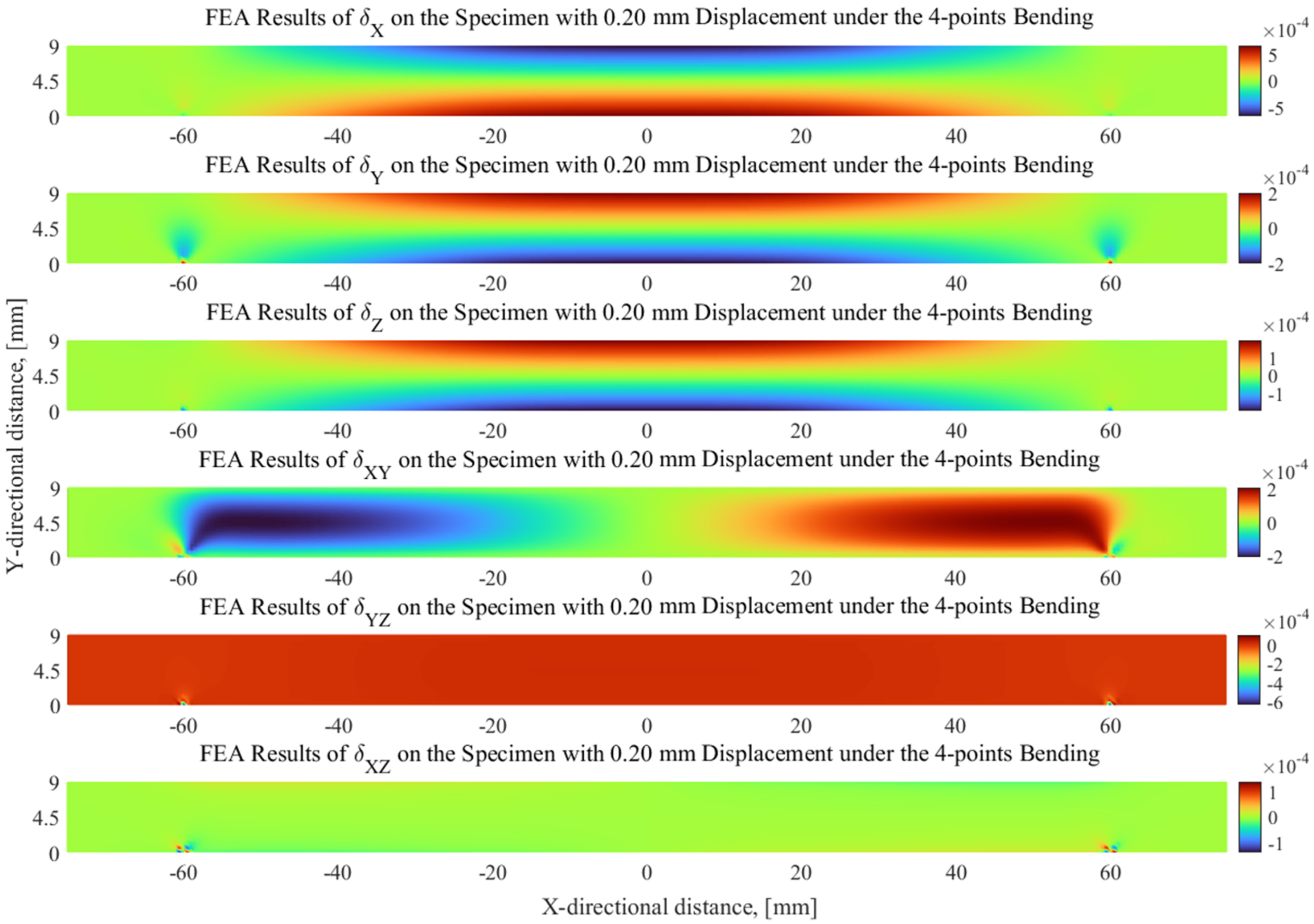 Applsci 13 00045 g015