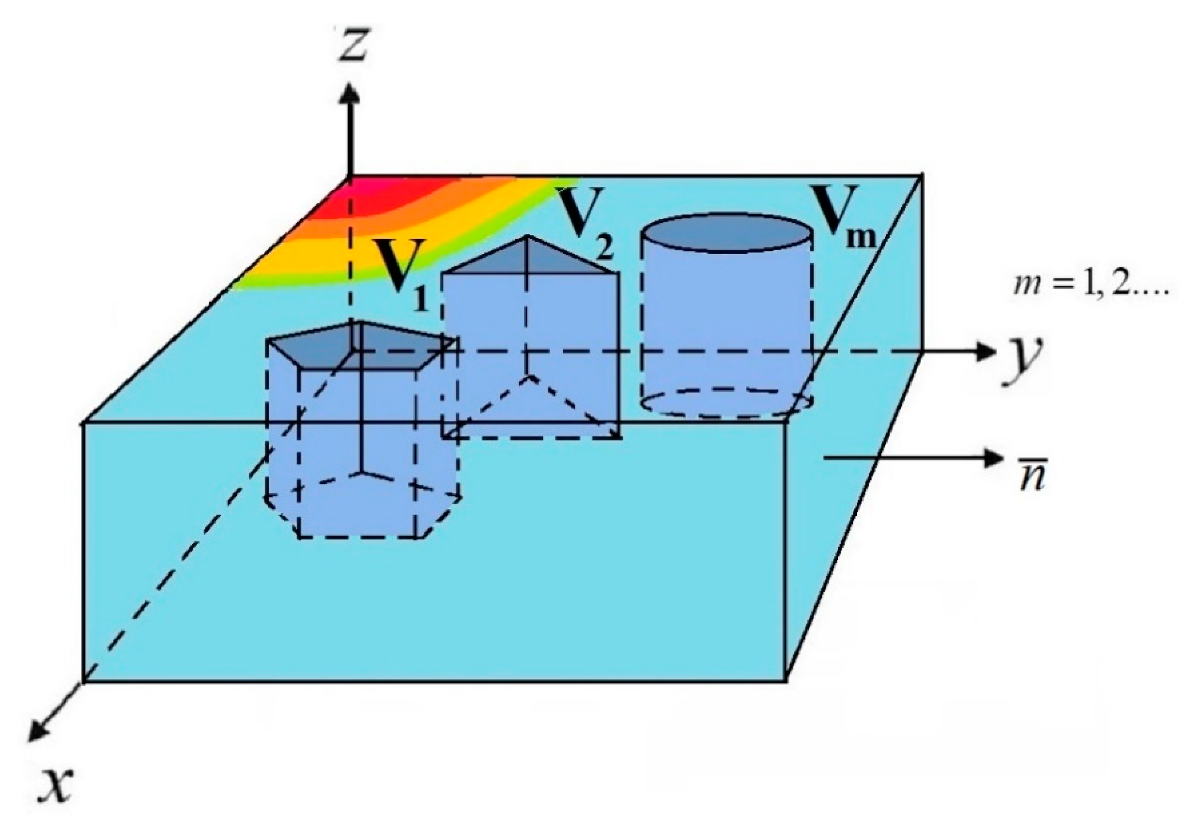 Applsci 13 00049 g001 Applsci 13 00049 g001