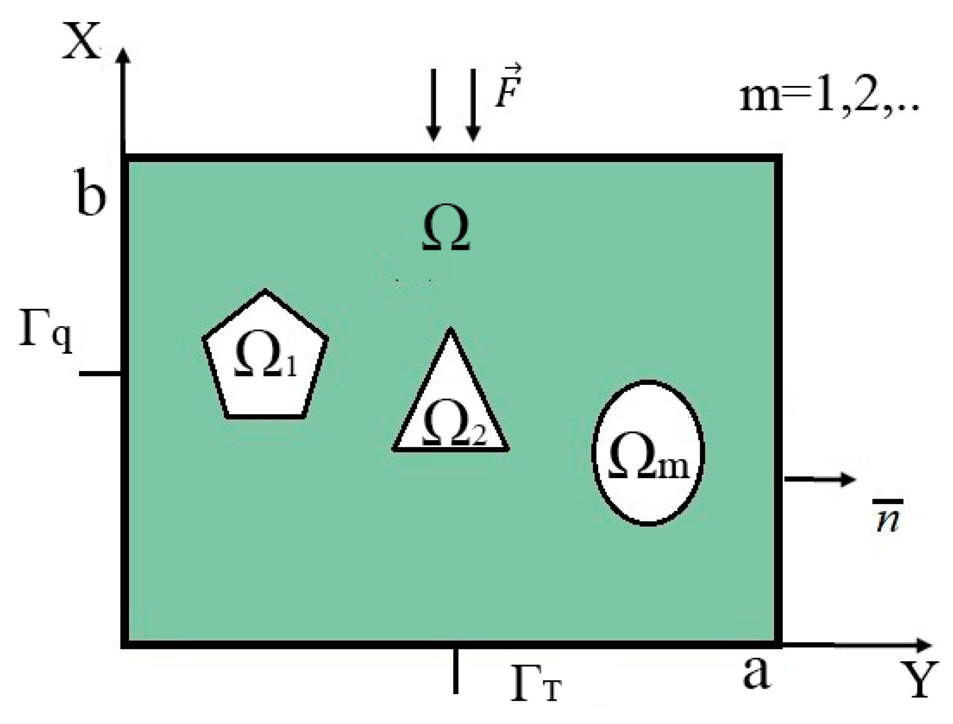 Applsci 13 00049 g002 Applsci 13 00049 g002