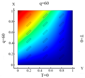 Applsci 13 00049 i019 Applsci 13 00049 i019