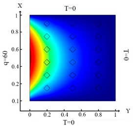 Applsci 13 00049 i023 Applsci 13 00049 i023