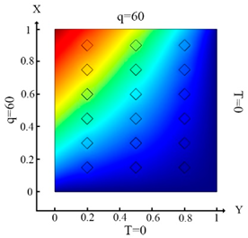 Applsci 13 00049 i025 Applsci 13 00049 i025