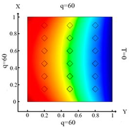 Applsci 13 00049 i027 Applsci 13 00049 i027