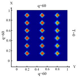 Applsci 13 00049 i028 Applsci 13 00049 i028