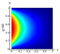 Applsci 13 00049 i038 Applsci 13 00049 i038