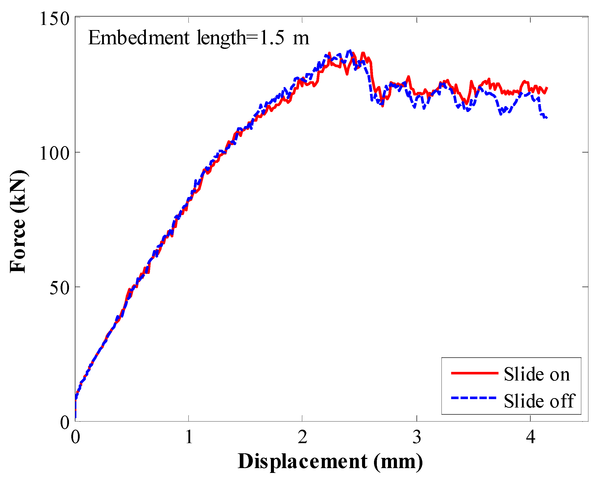 Applsci 13 00052 g002