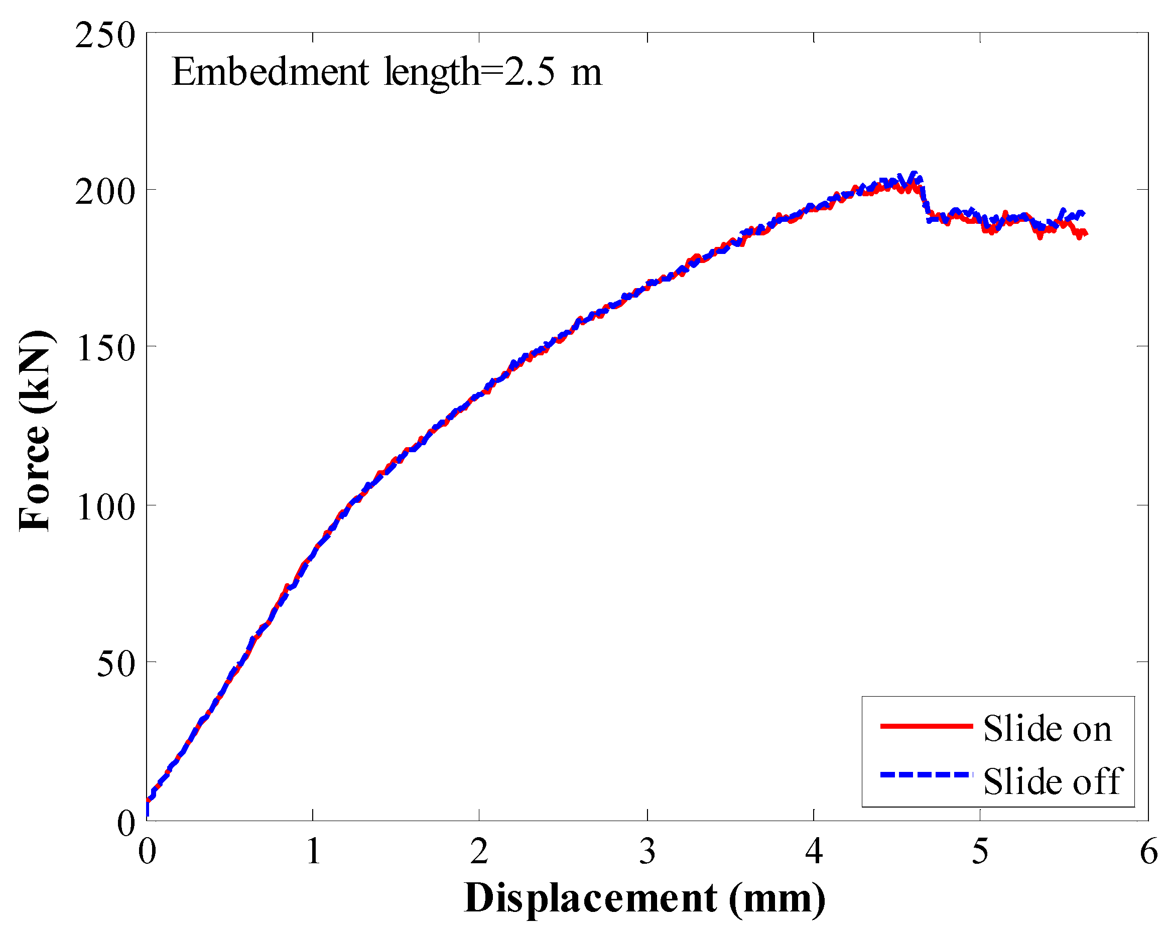 Applsci 13 00052 g003