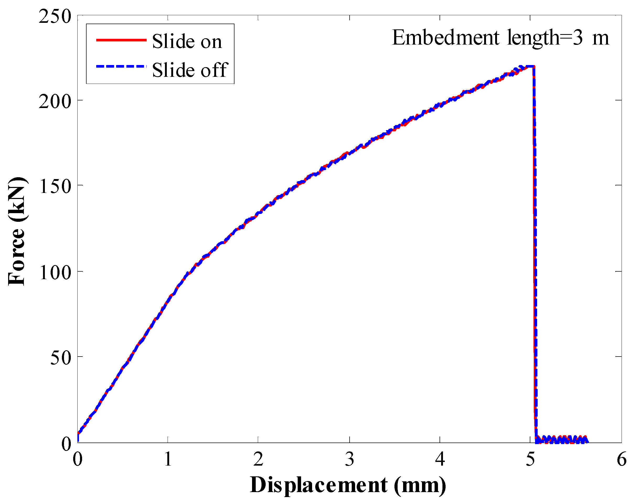 Applsci 13 00052 g004