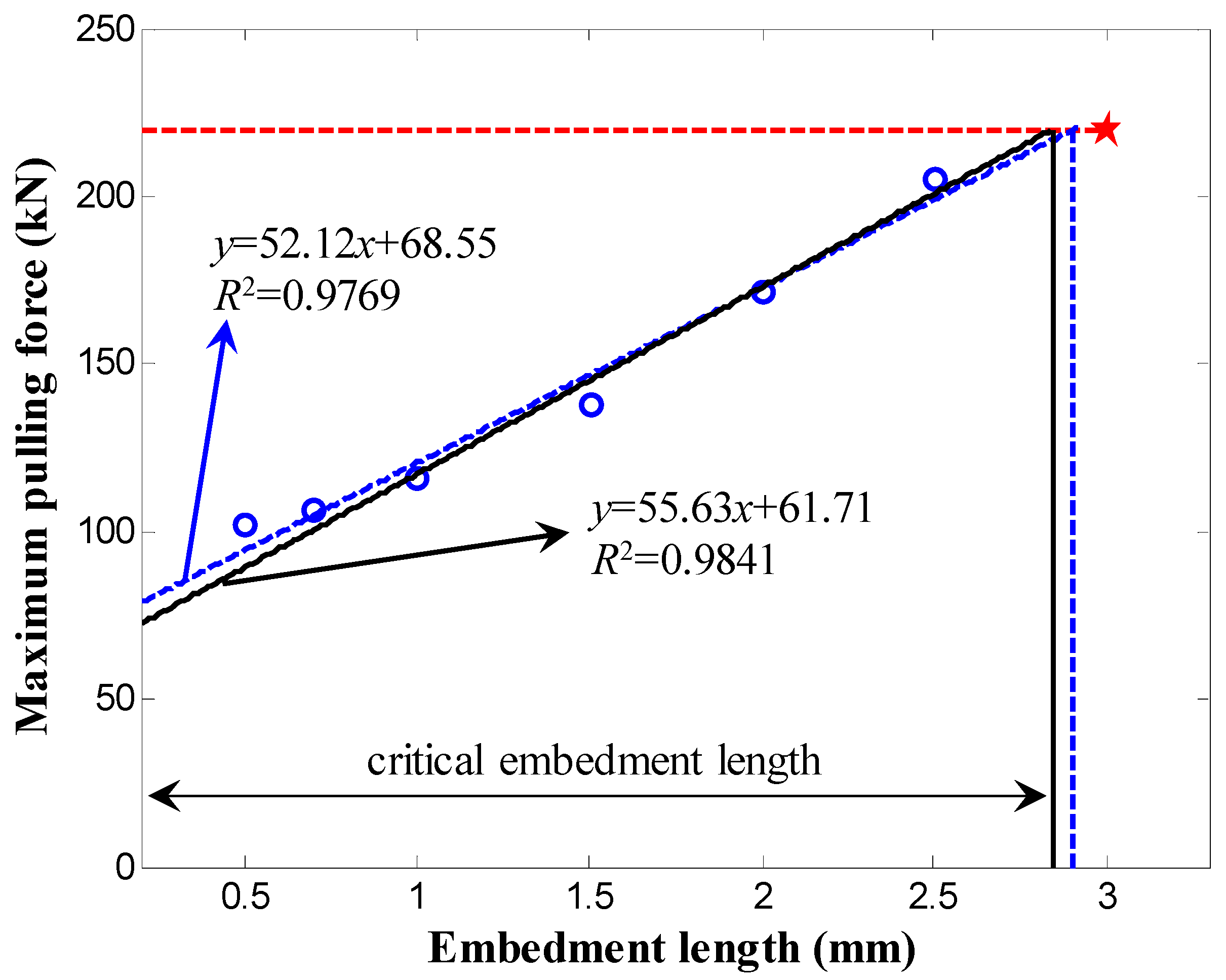 Applsci 13 00052 g006
